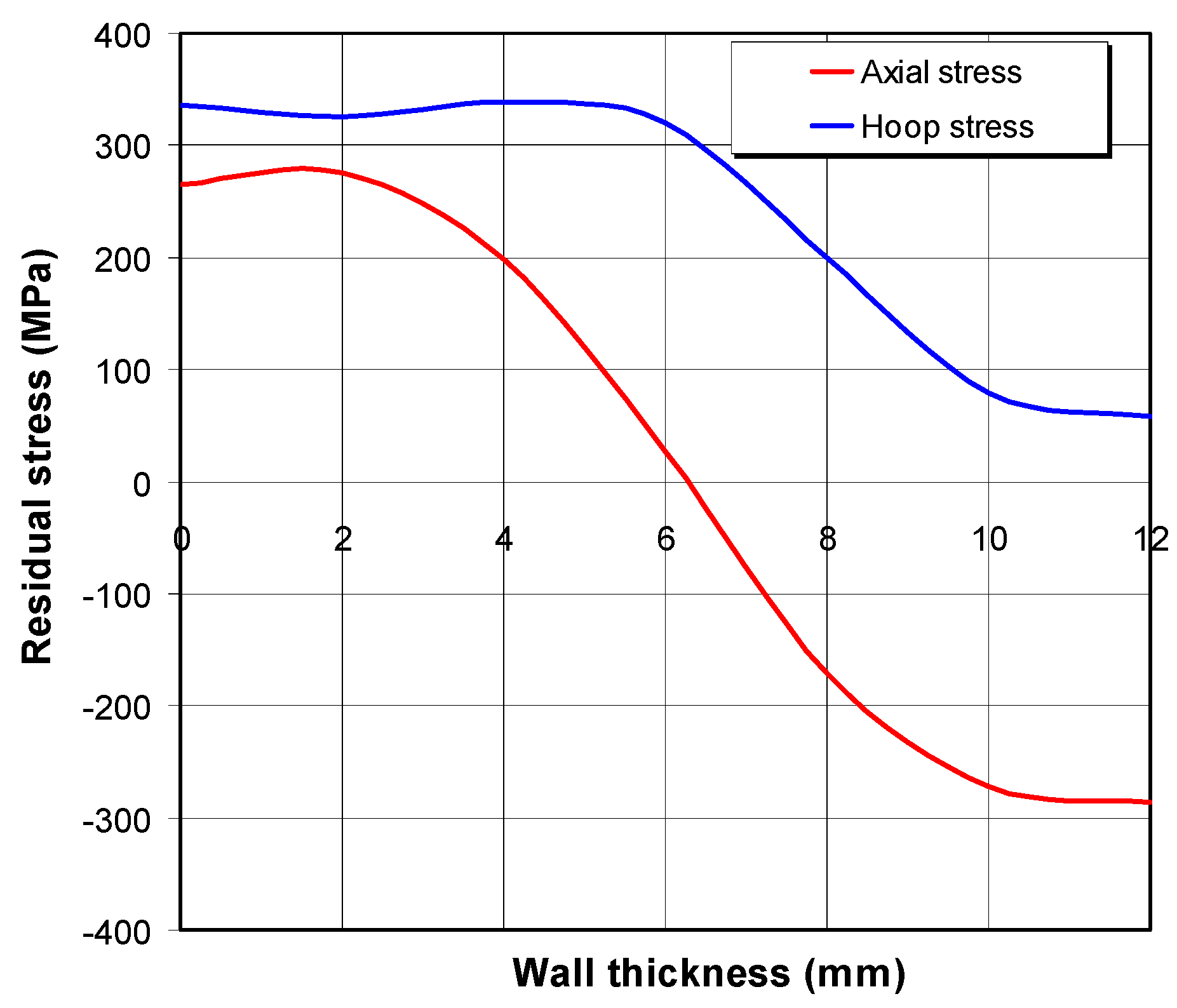 Metals 12 01102 g015 550
