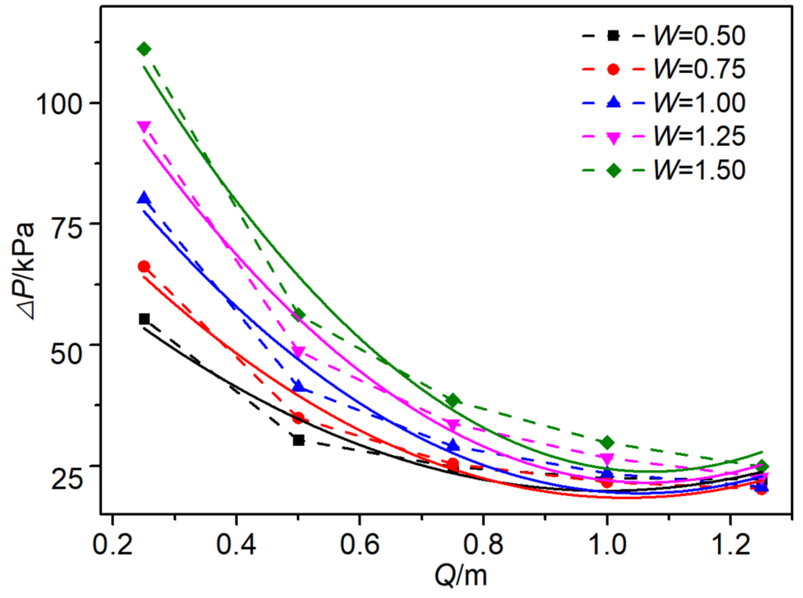 Metals 12 01105 g011