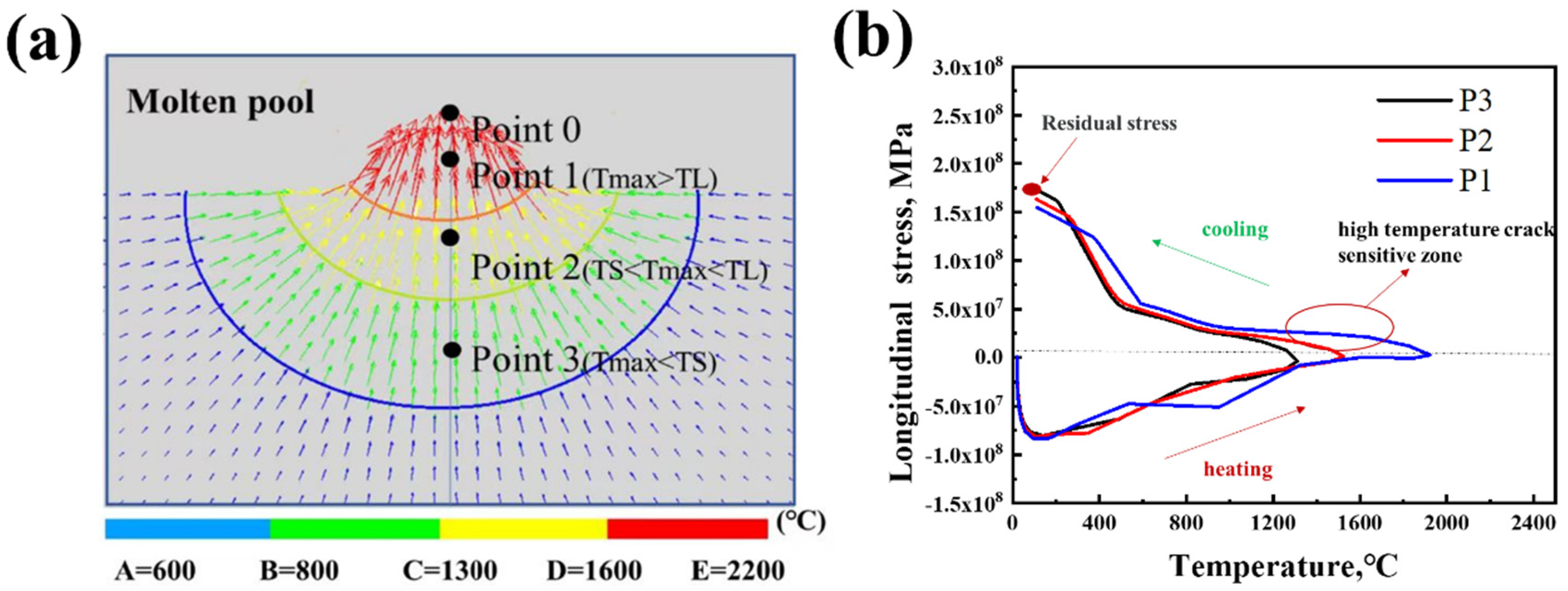 Metals 12 01109 g002
