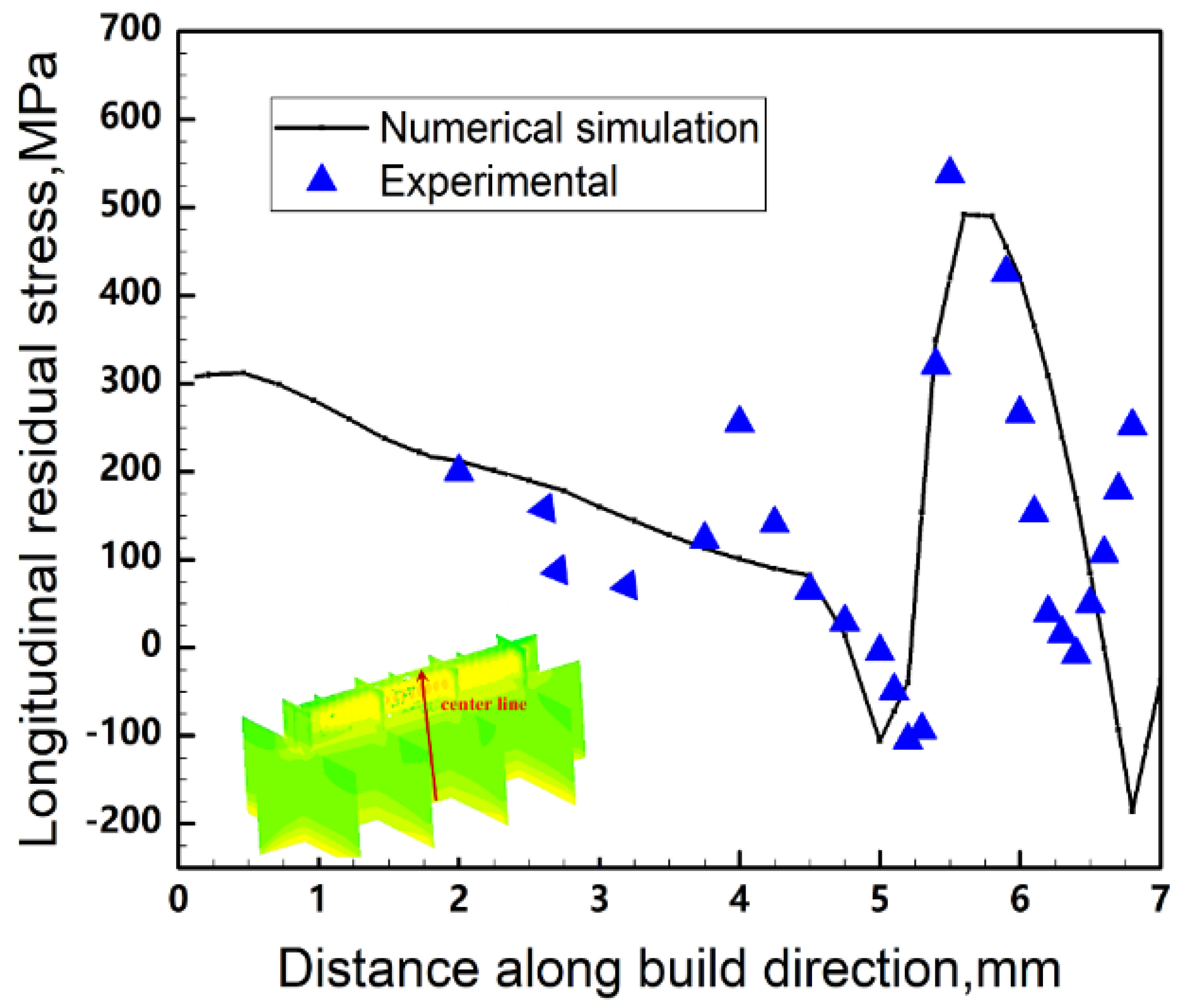 Metals 12 01109 g004