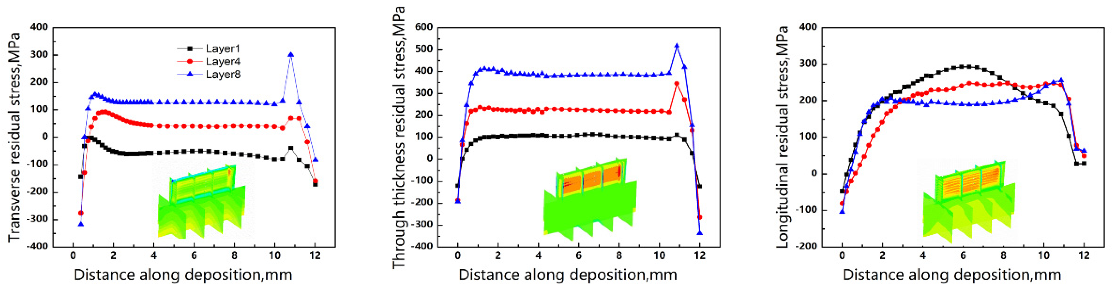 Metals 12 01109 g005