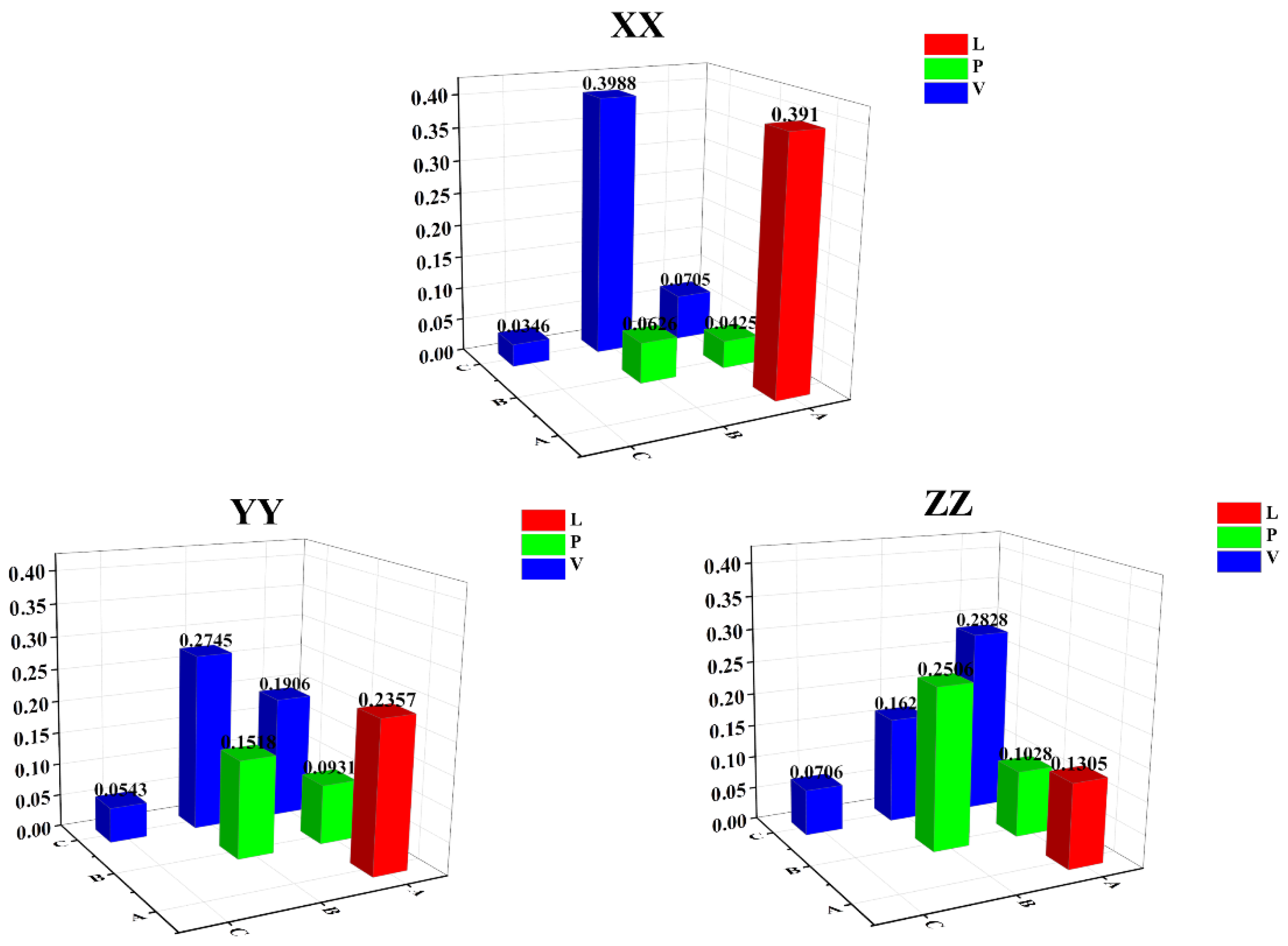 Metals 12 01109 g010