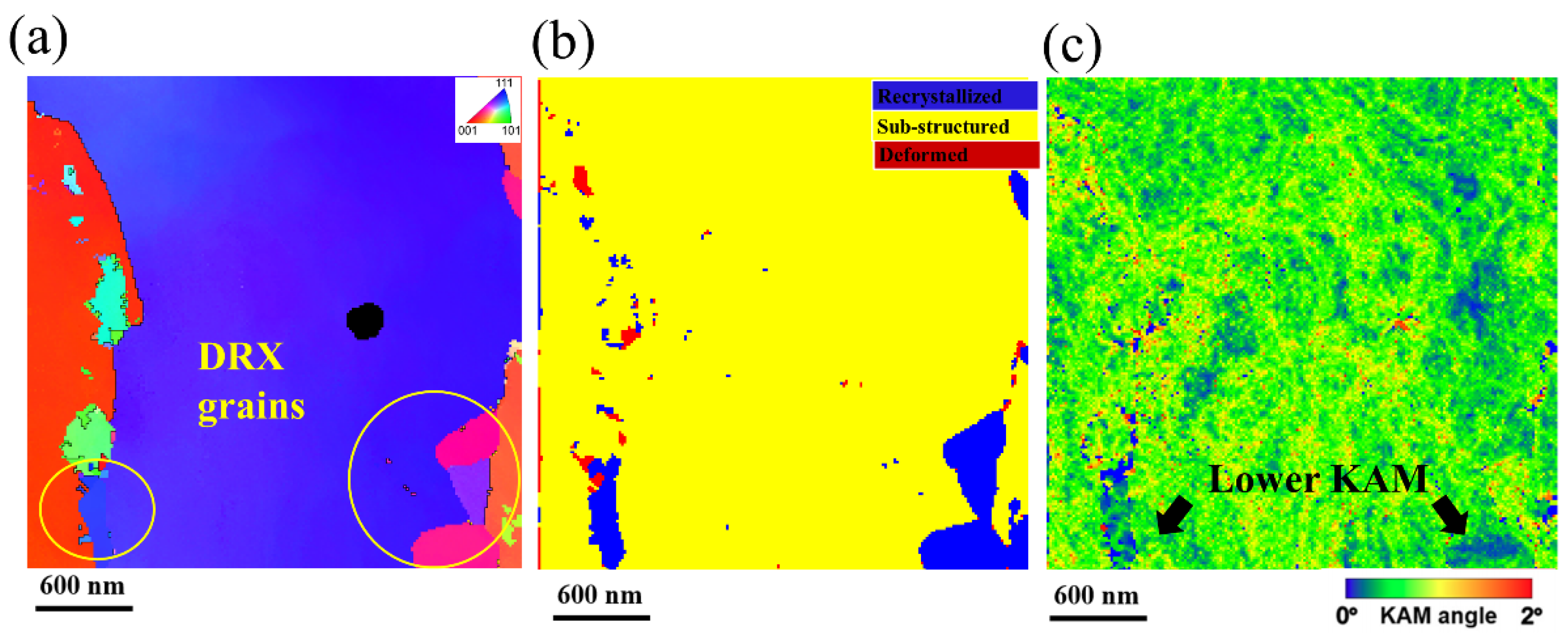 Metals 12 01109 g015
