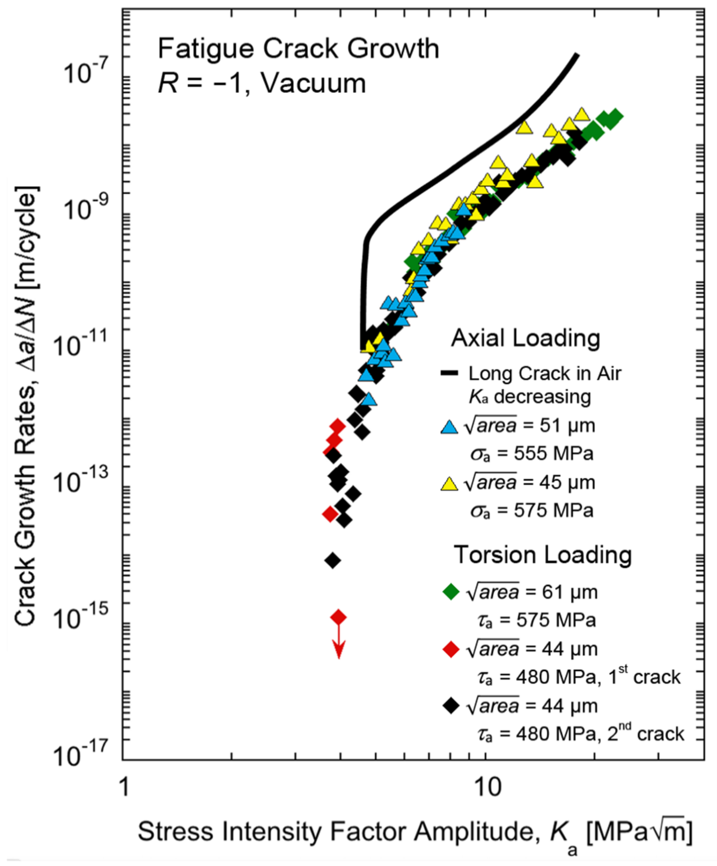 Metals 12 01113 g004 Metals 12 01113 g004