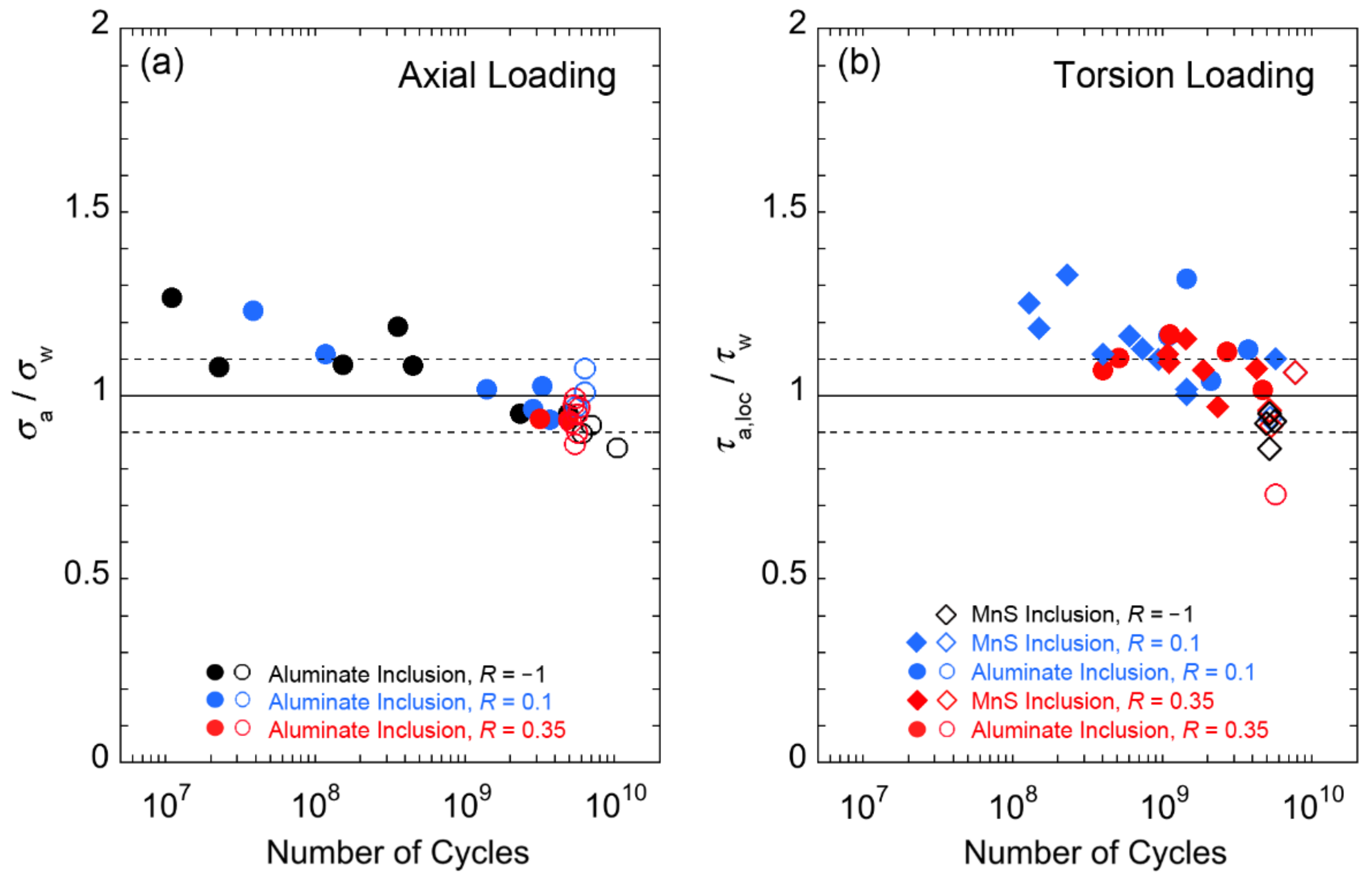 Metals 12 01113 g006 Metals 12 01113 g006
