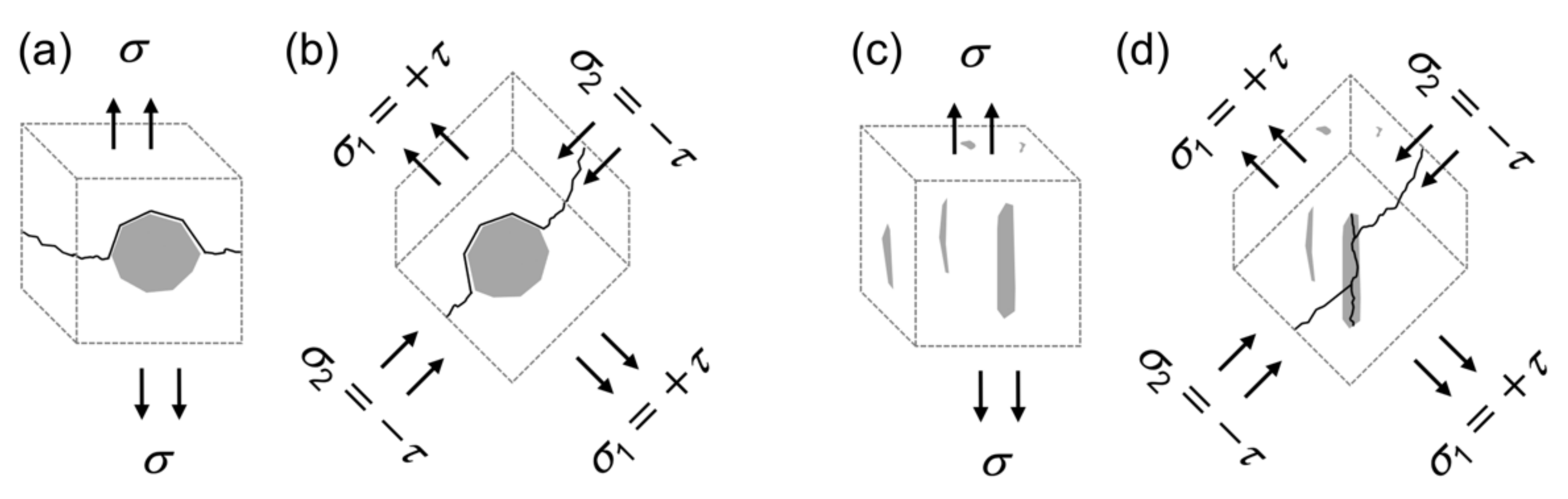 Metals 12 01113 g009 Metals 12 01113 g009