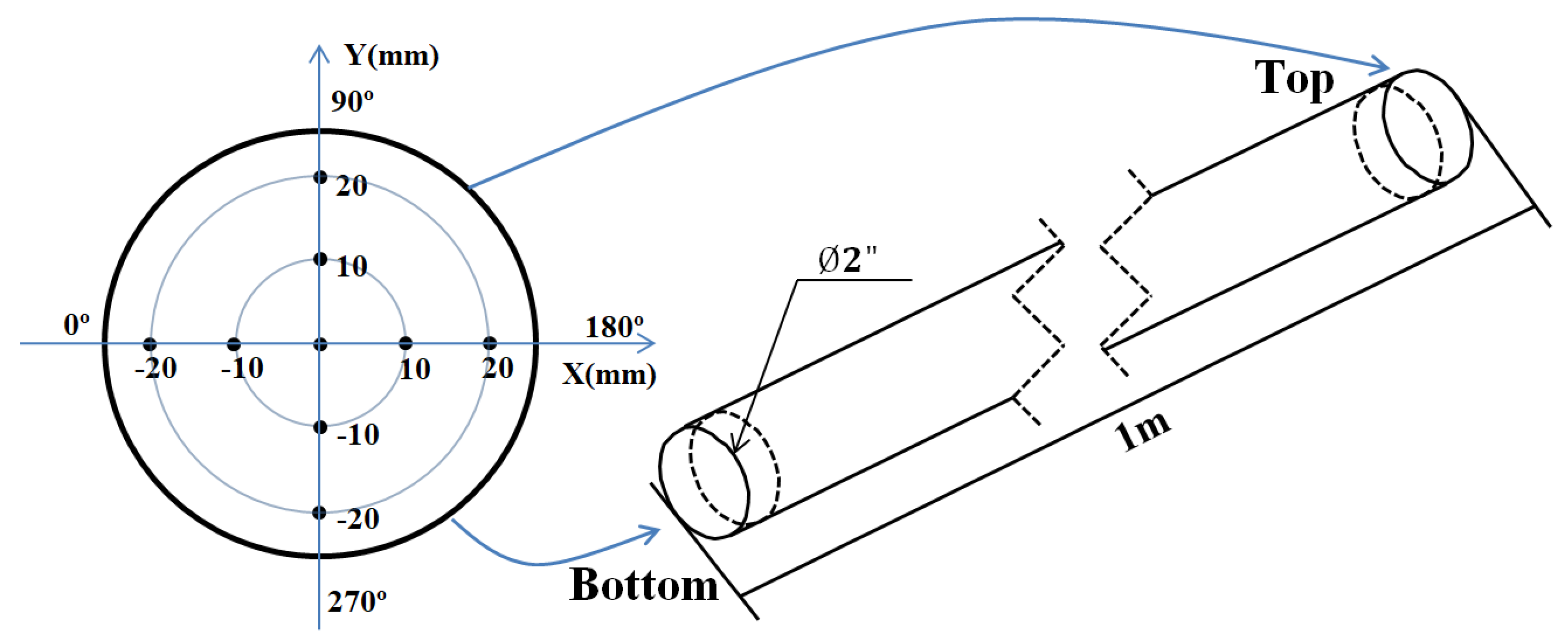Metals 12 01115 g002 550