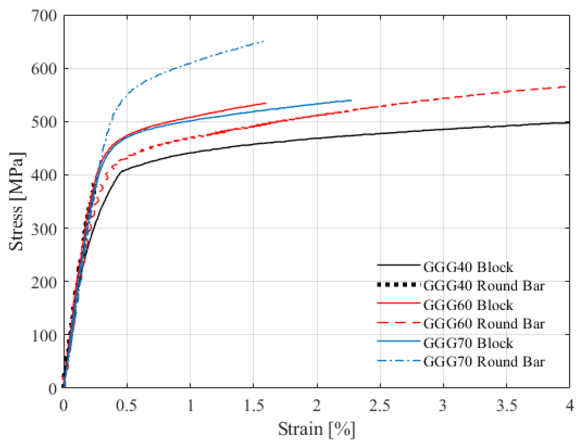 Metals 12 01115 g006 550