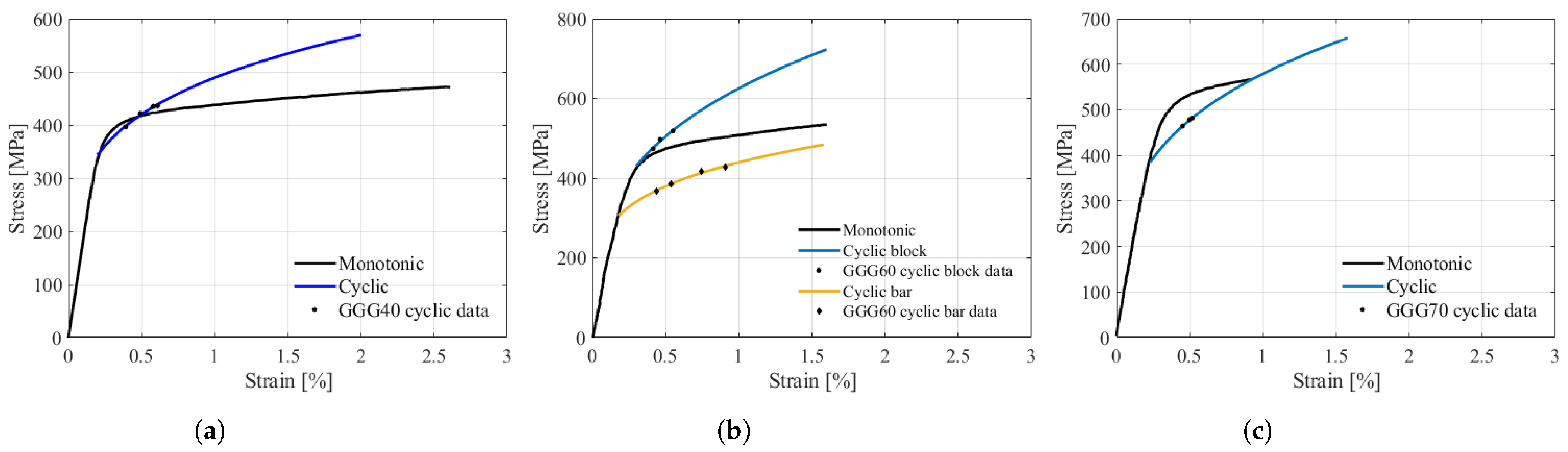 Metals 12 01115 g007 550