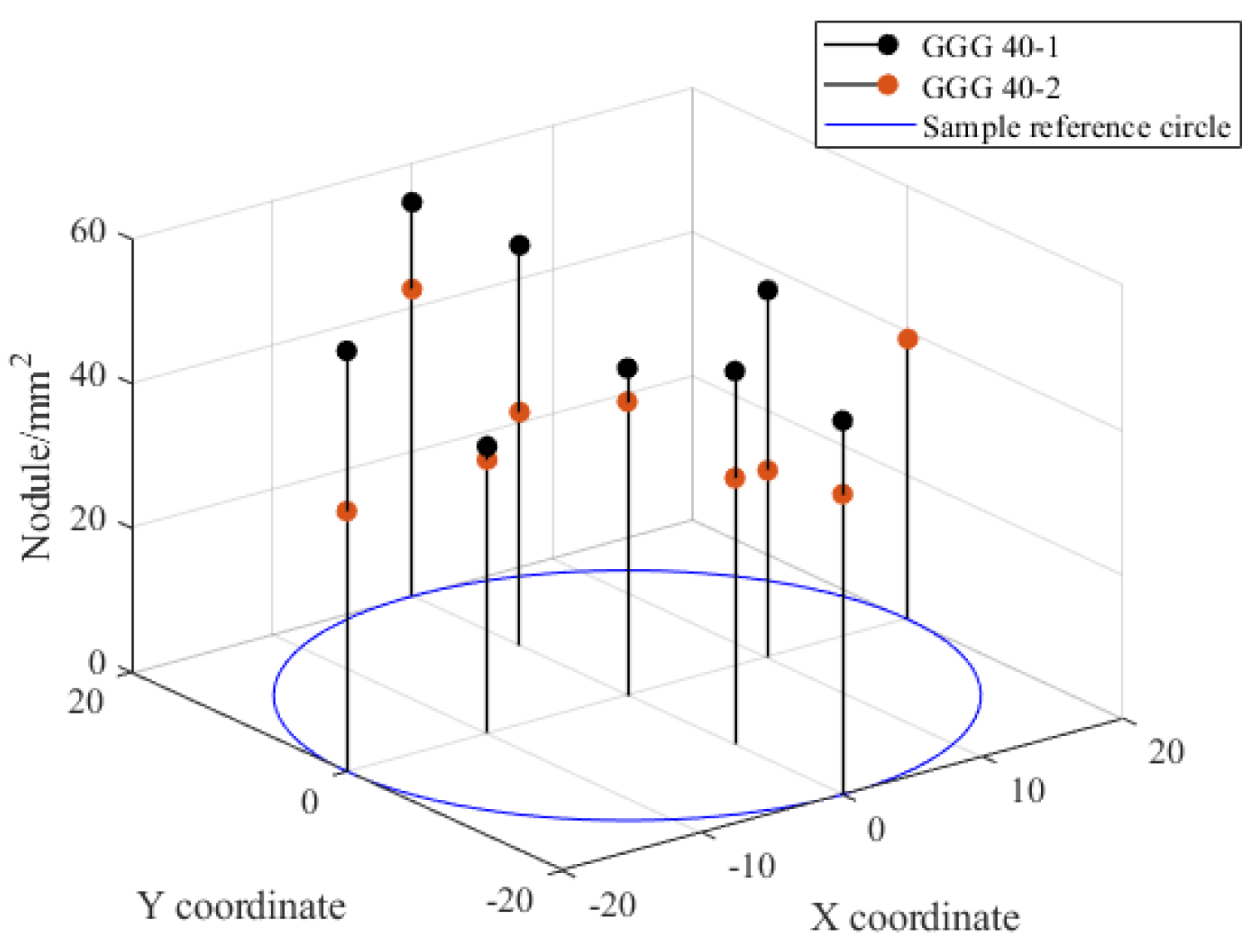 Metals 12 01115 g009 550
