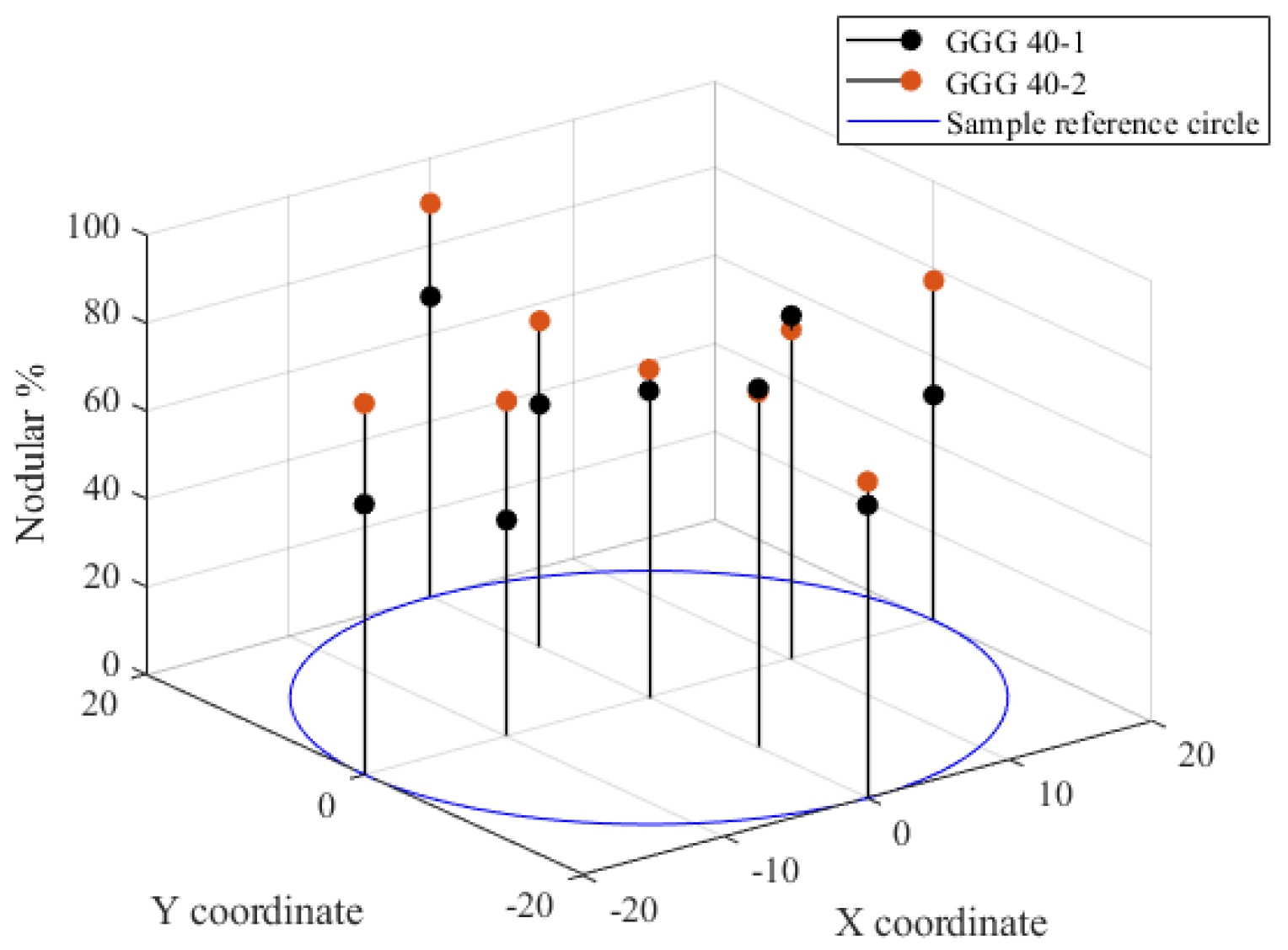 Metals 12 01115 g010 550