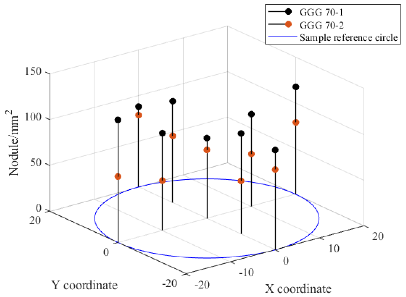 Metals 12 01115 g013 550