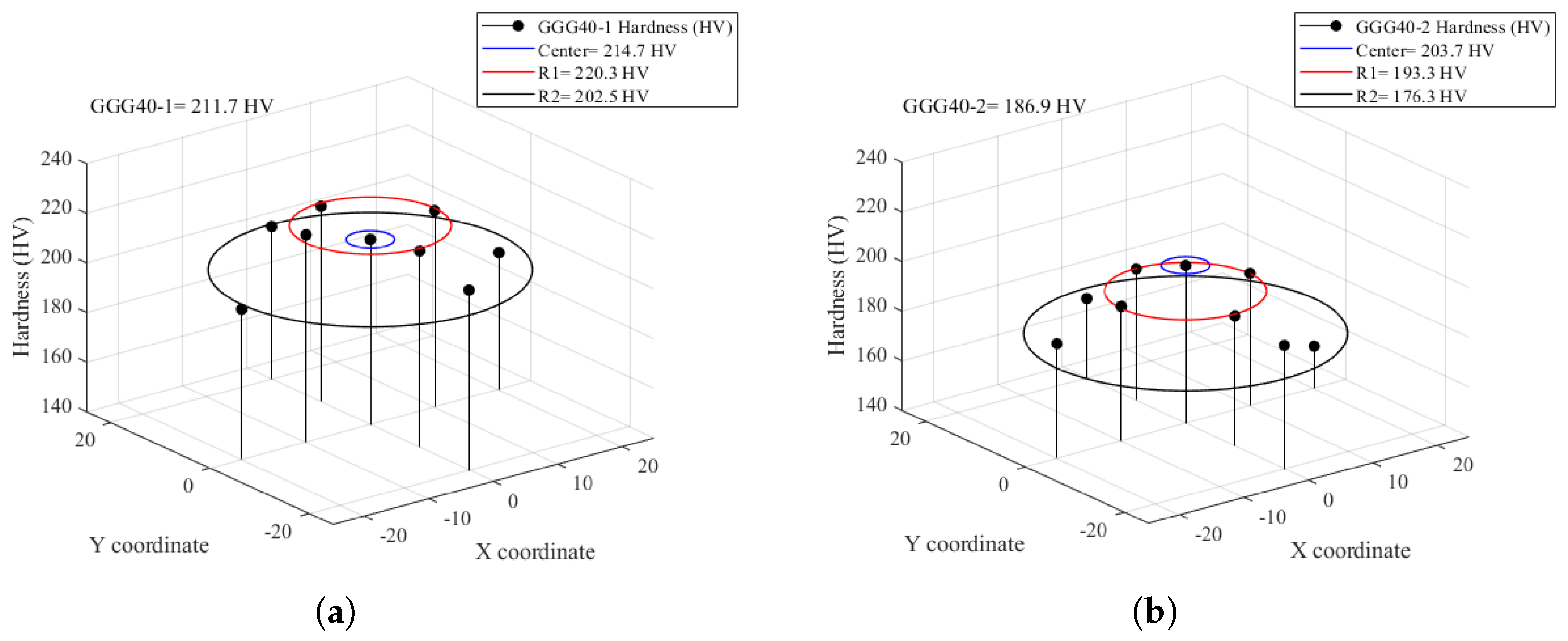 Metals 12 01115 g015 550