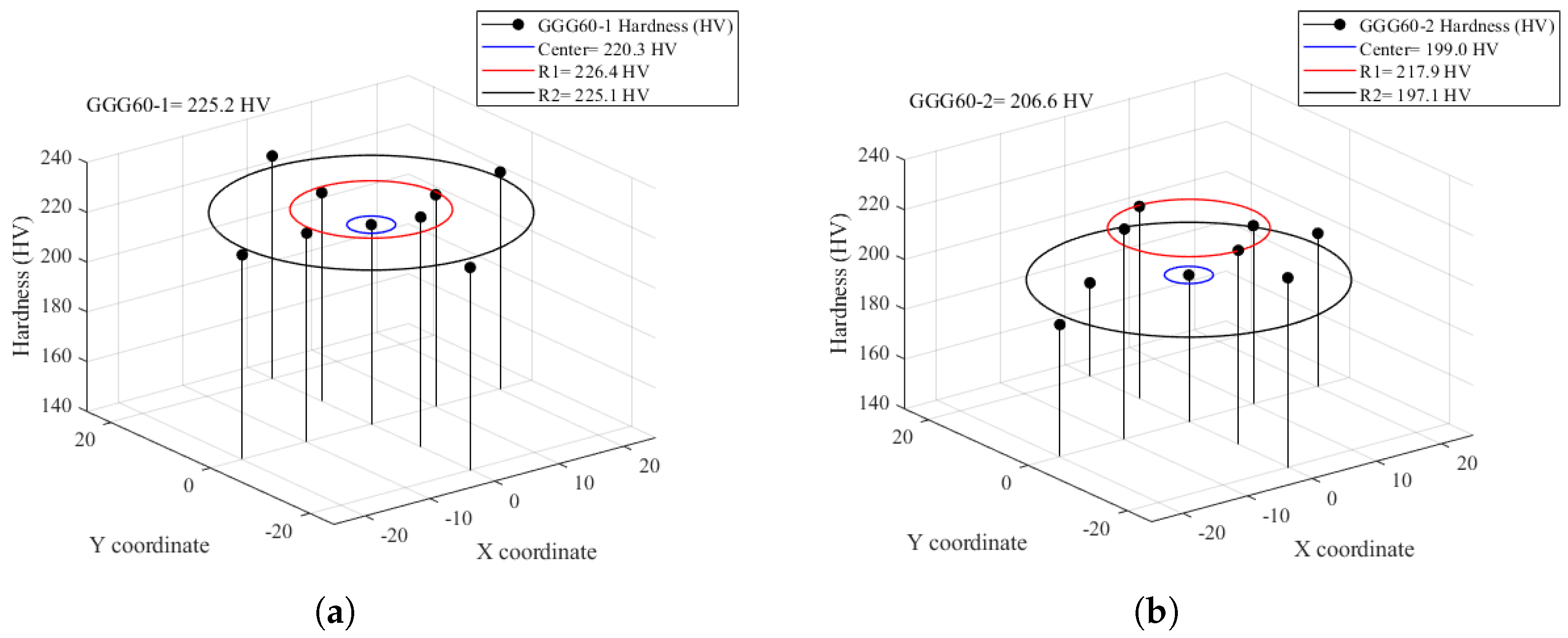 Metals 12 01115 g016 550