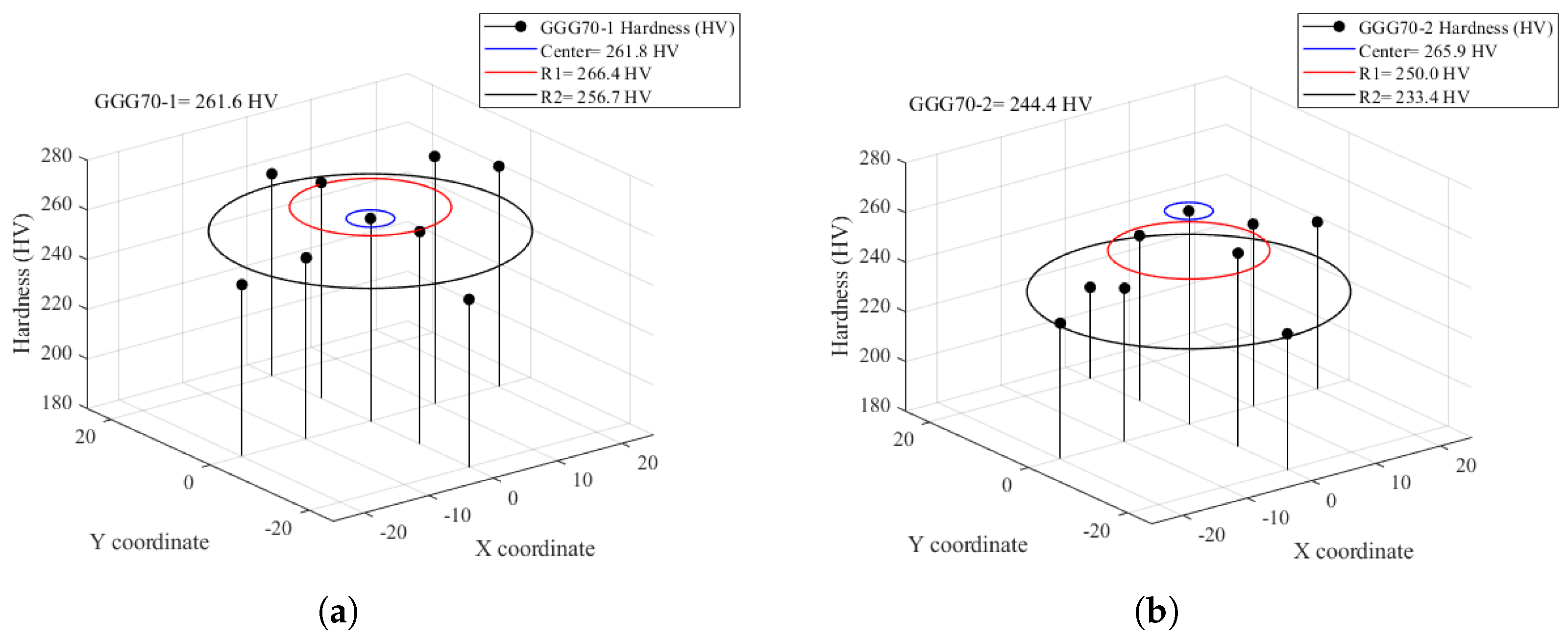 Metals 12 01115 g017 550