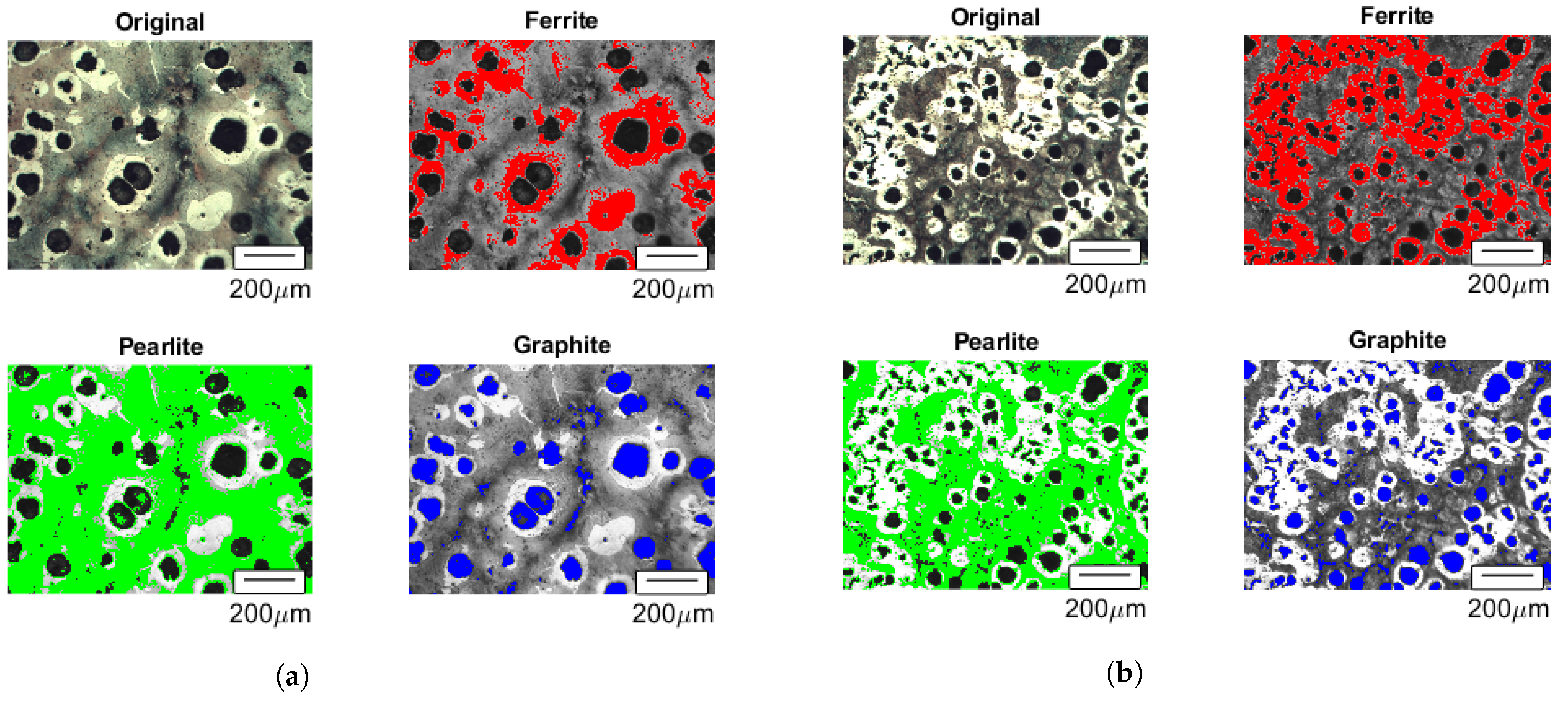 Metals 12 01115 g022 550