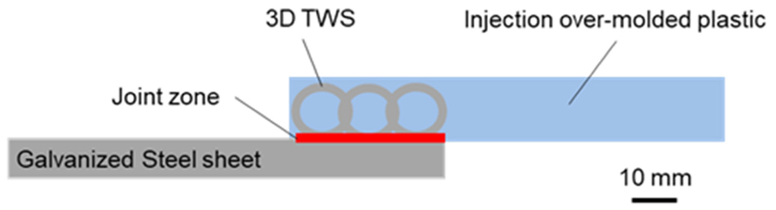Metals 12 01116 g001