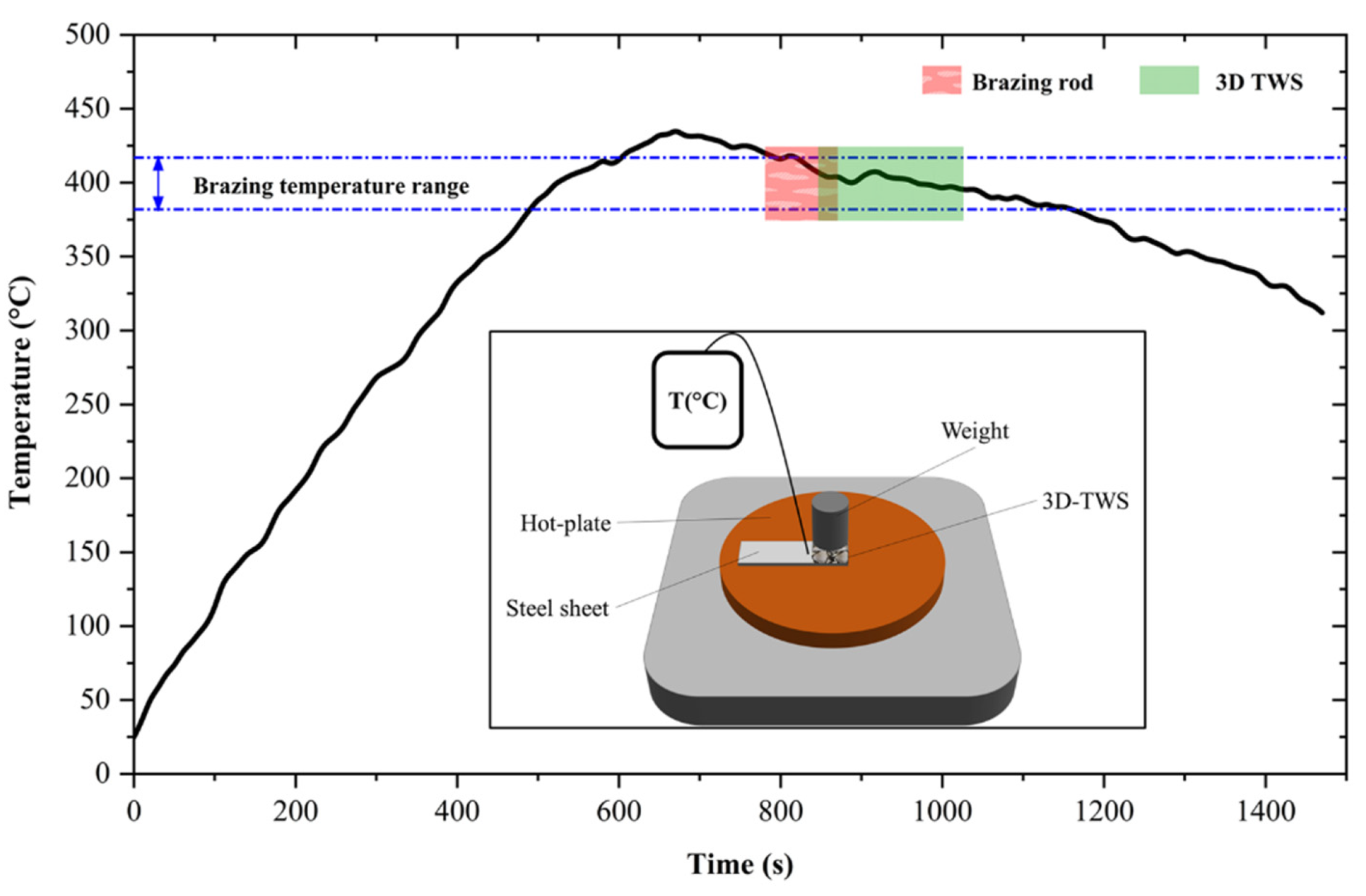 Metals 12 01116 g003