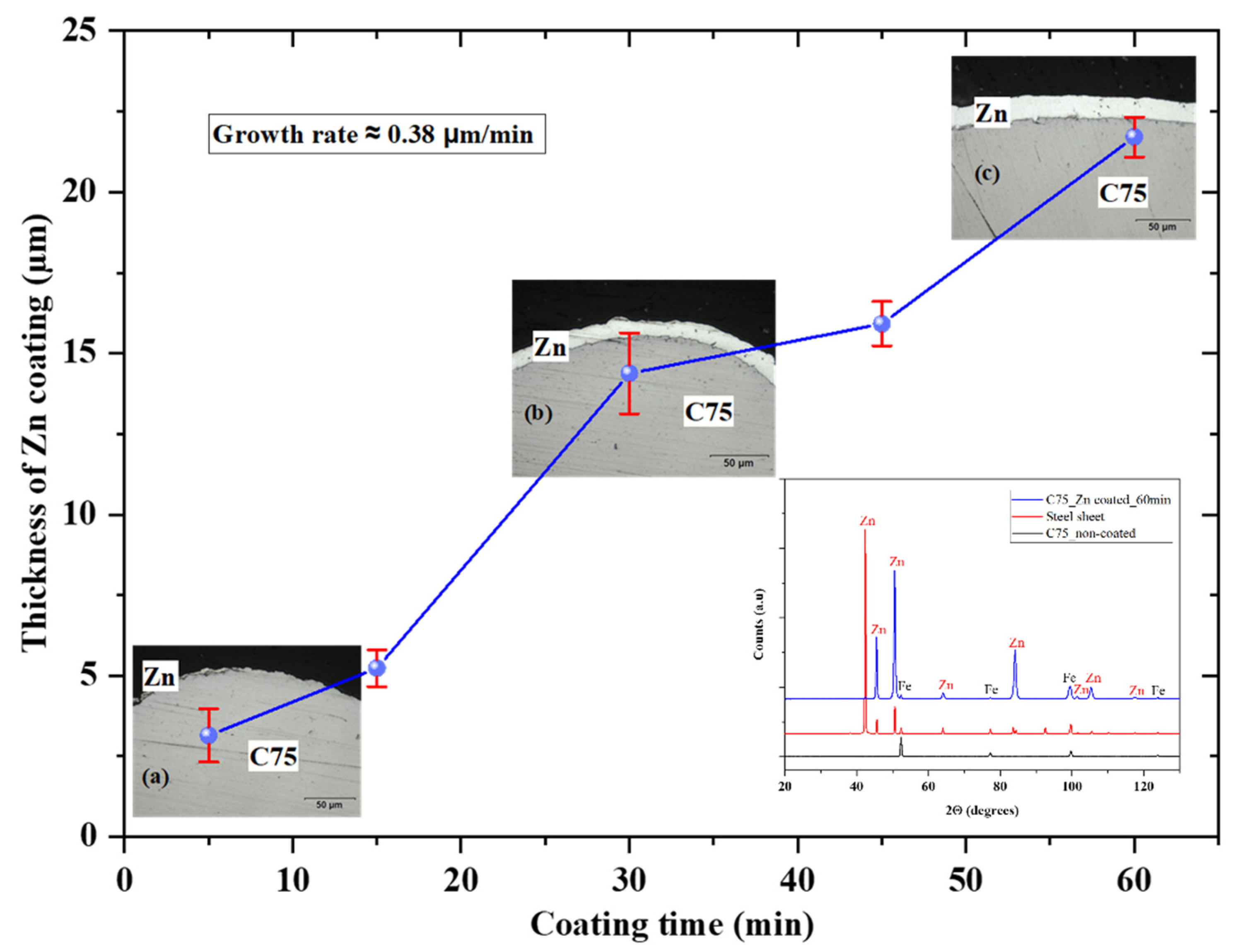 Metals 12 01116 g008