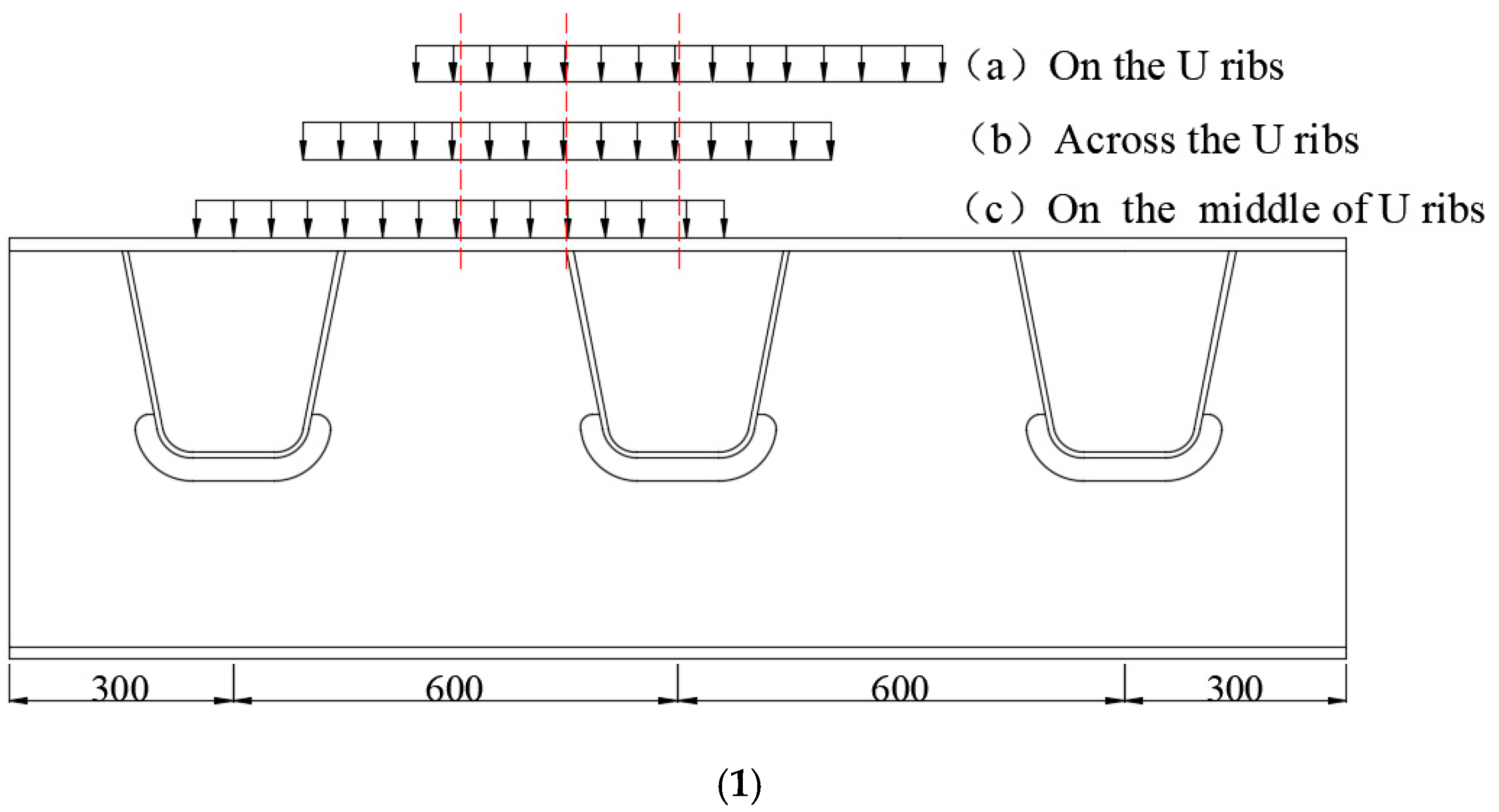 Metals 12 01117 g004a 550