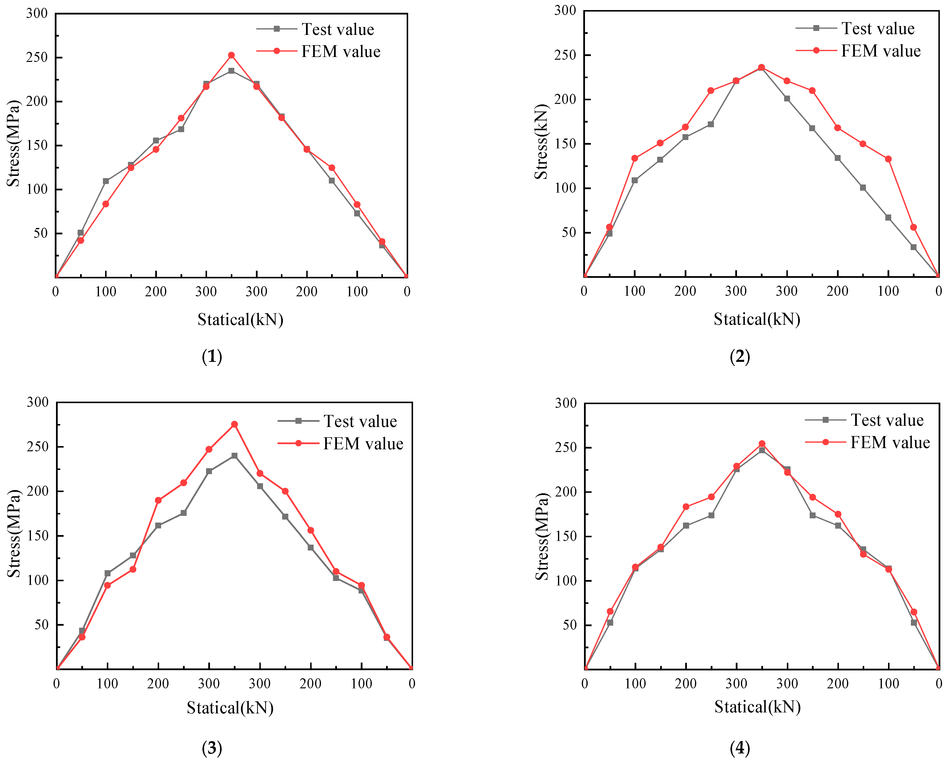 Metals 12 01117 g008 550