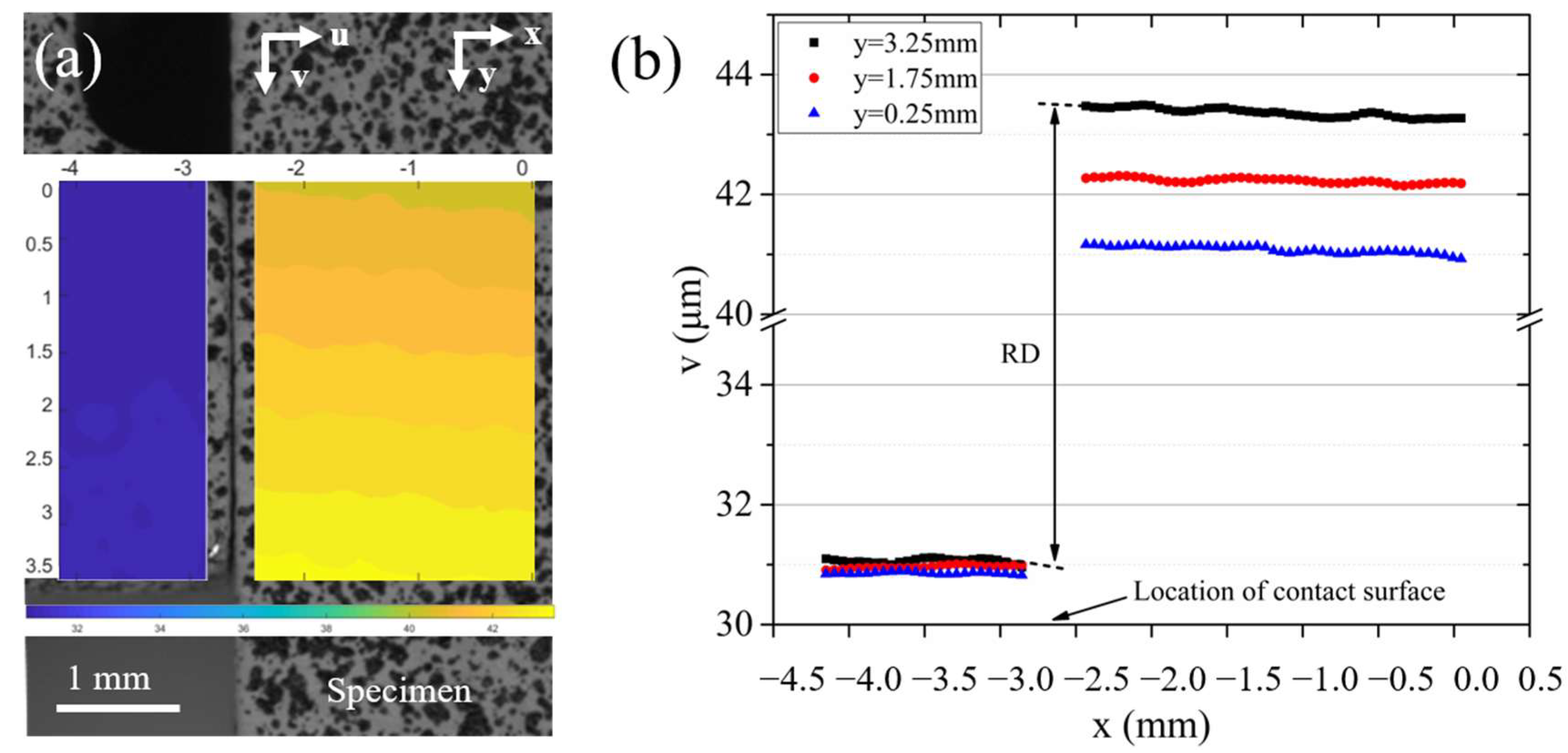Metals 12 01124 g007 550