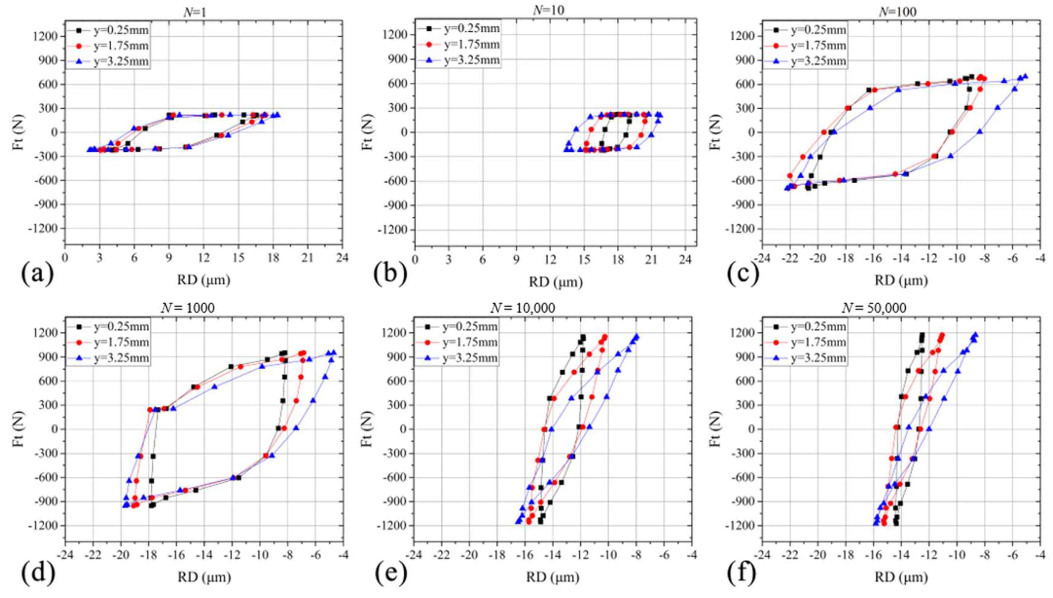 Metals 12 01124 g009 550