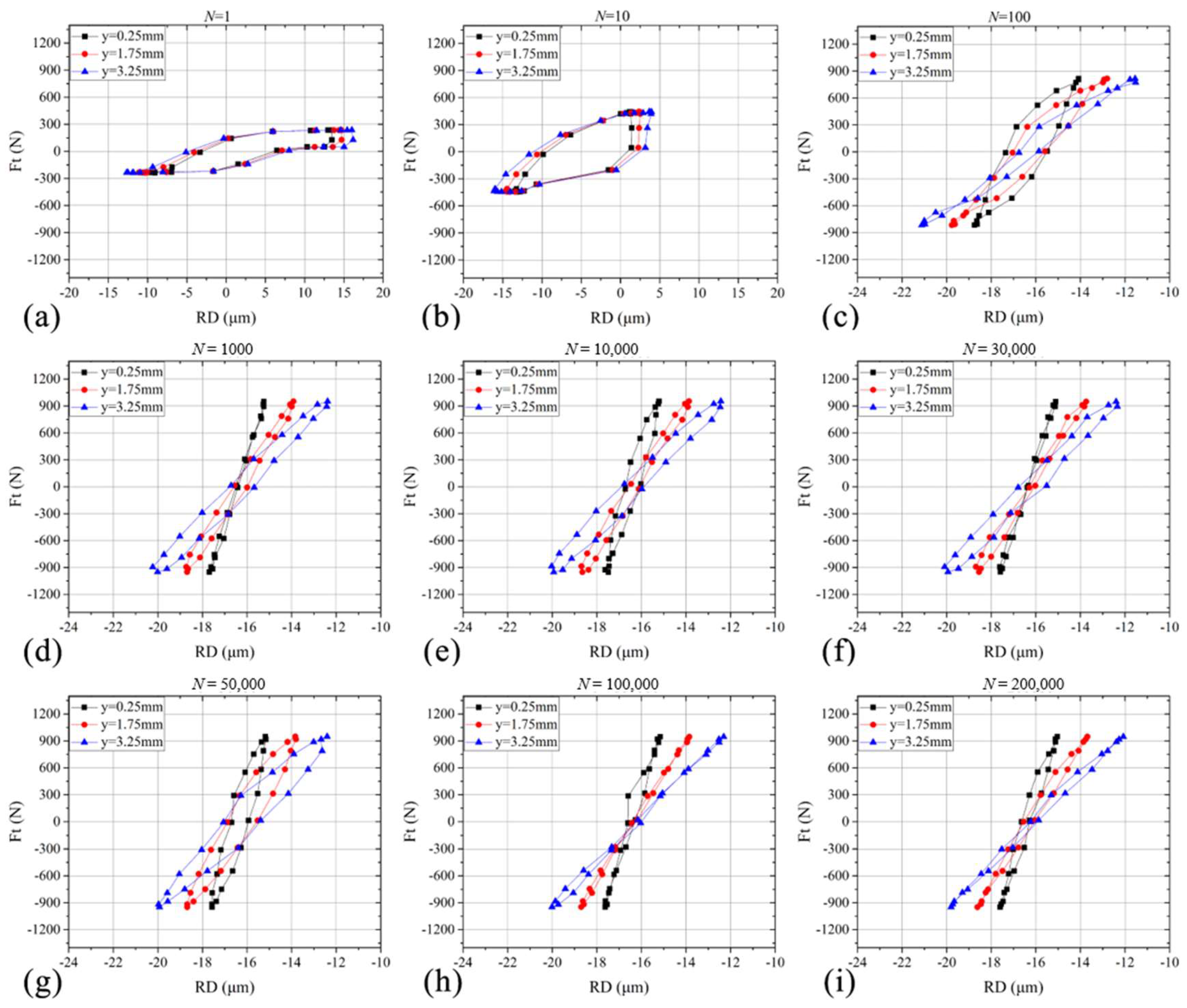 Metals 12 01124 g010 550