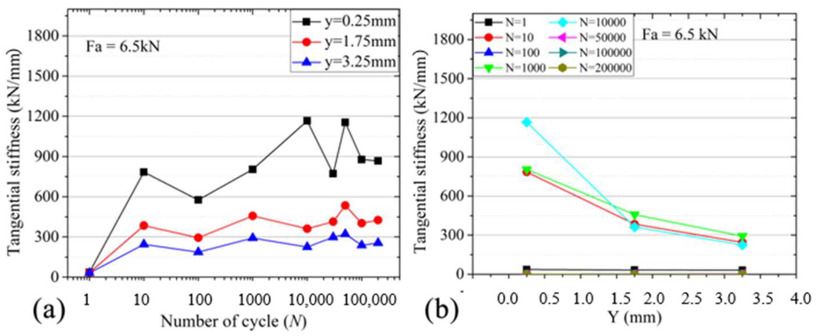 Metals 12 01124 g013 550