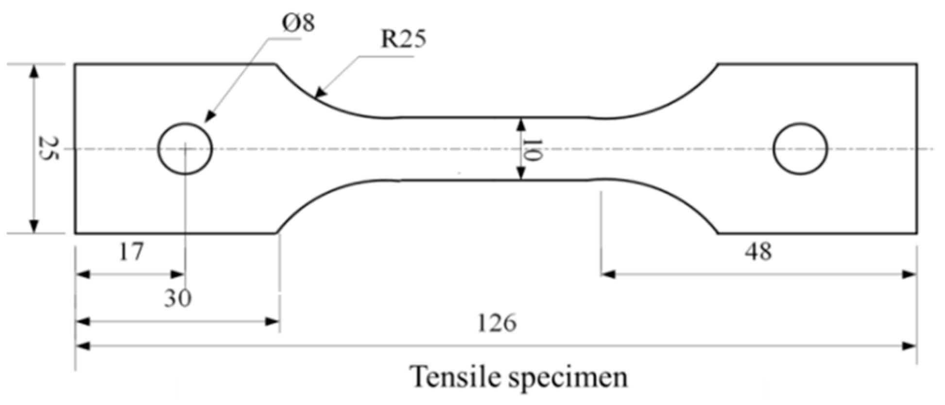 Metals 12 01125 g001 550