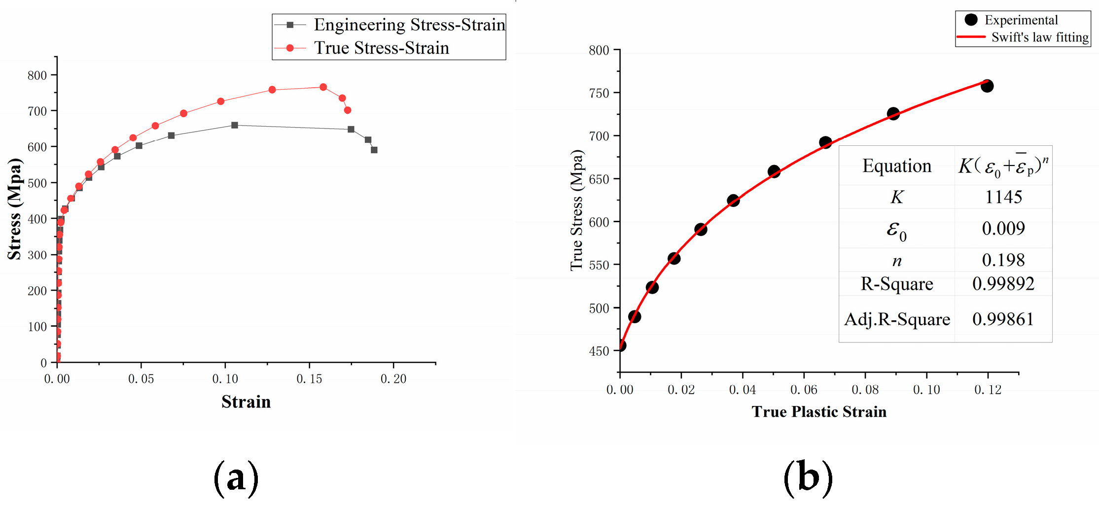 Metals 12 01125 g003 550