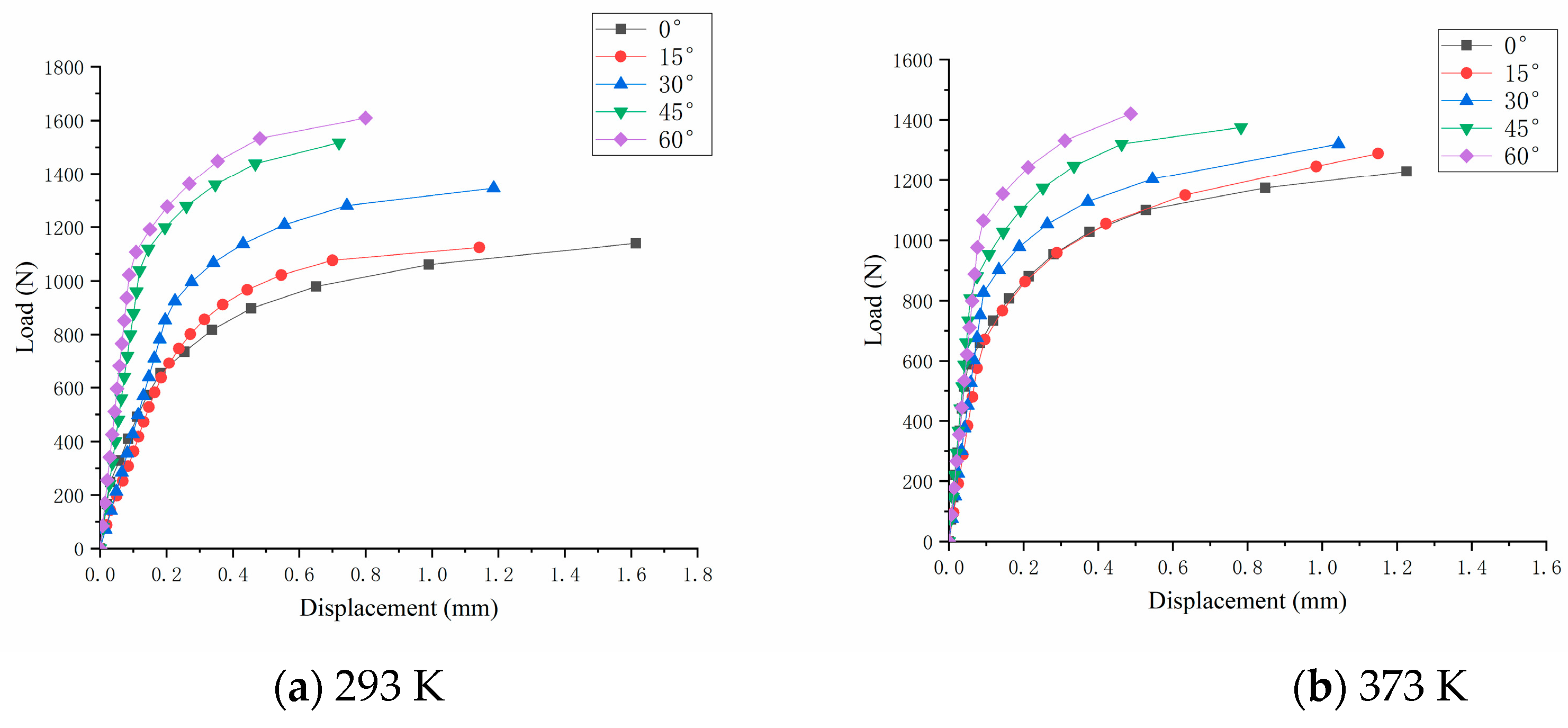 Metals 12 01125 g006a 550