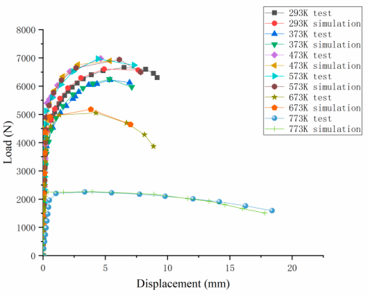Metals 12 01125 g008 550