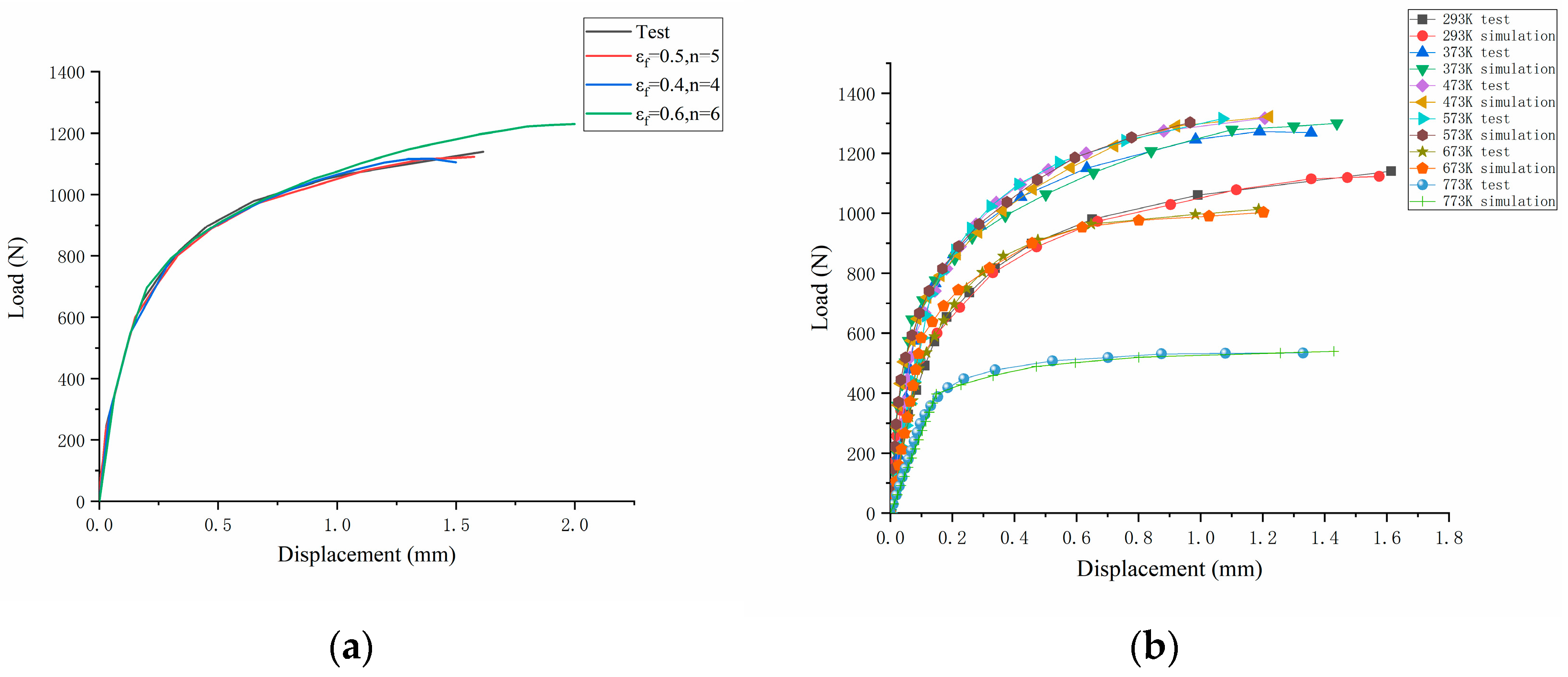 Metals 12 01125 g010 550