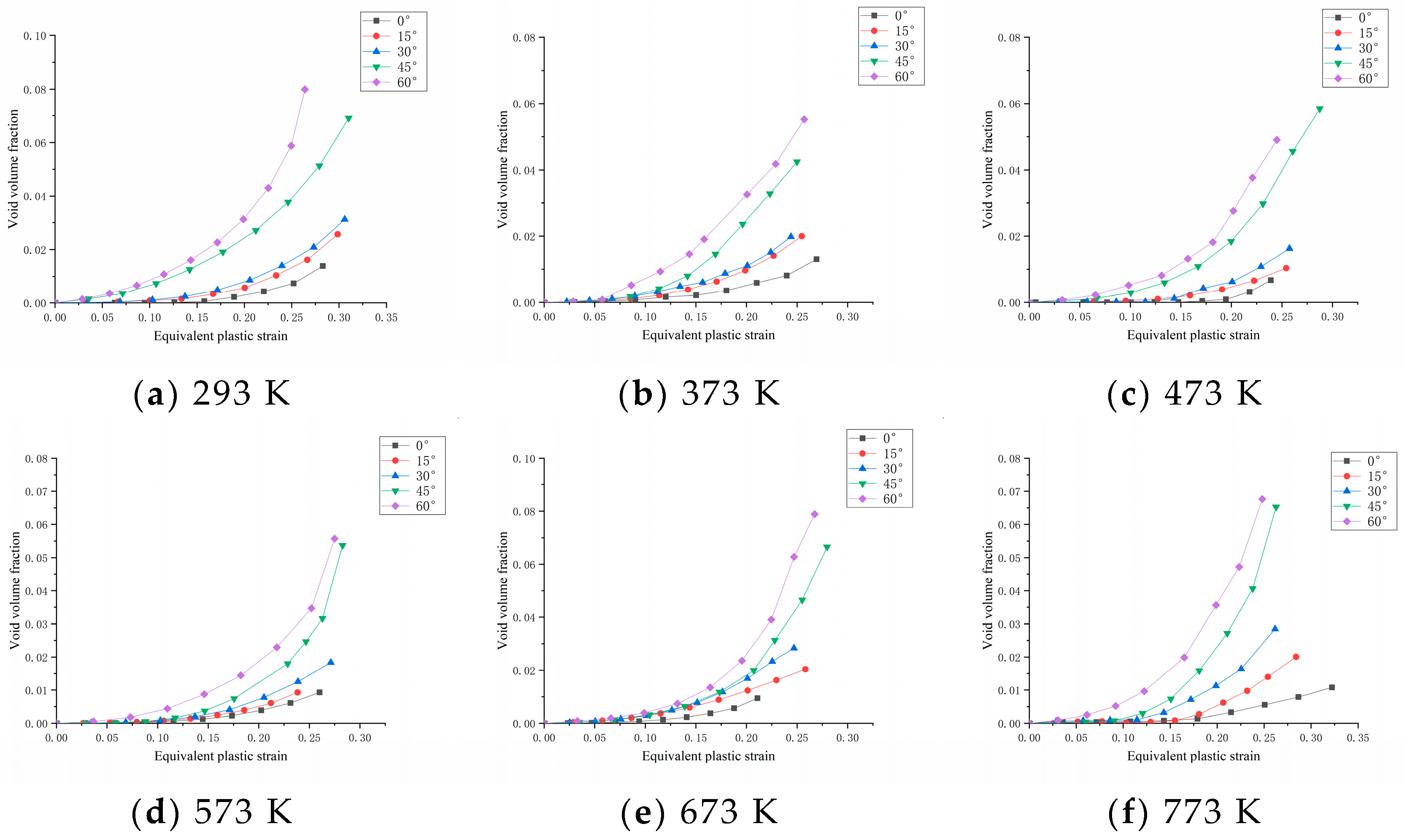 Metals 12 01125 g018 550