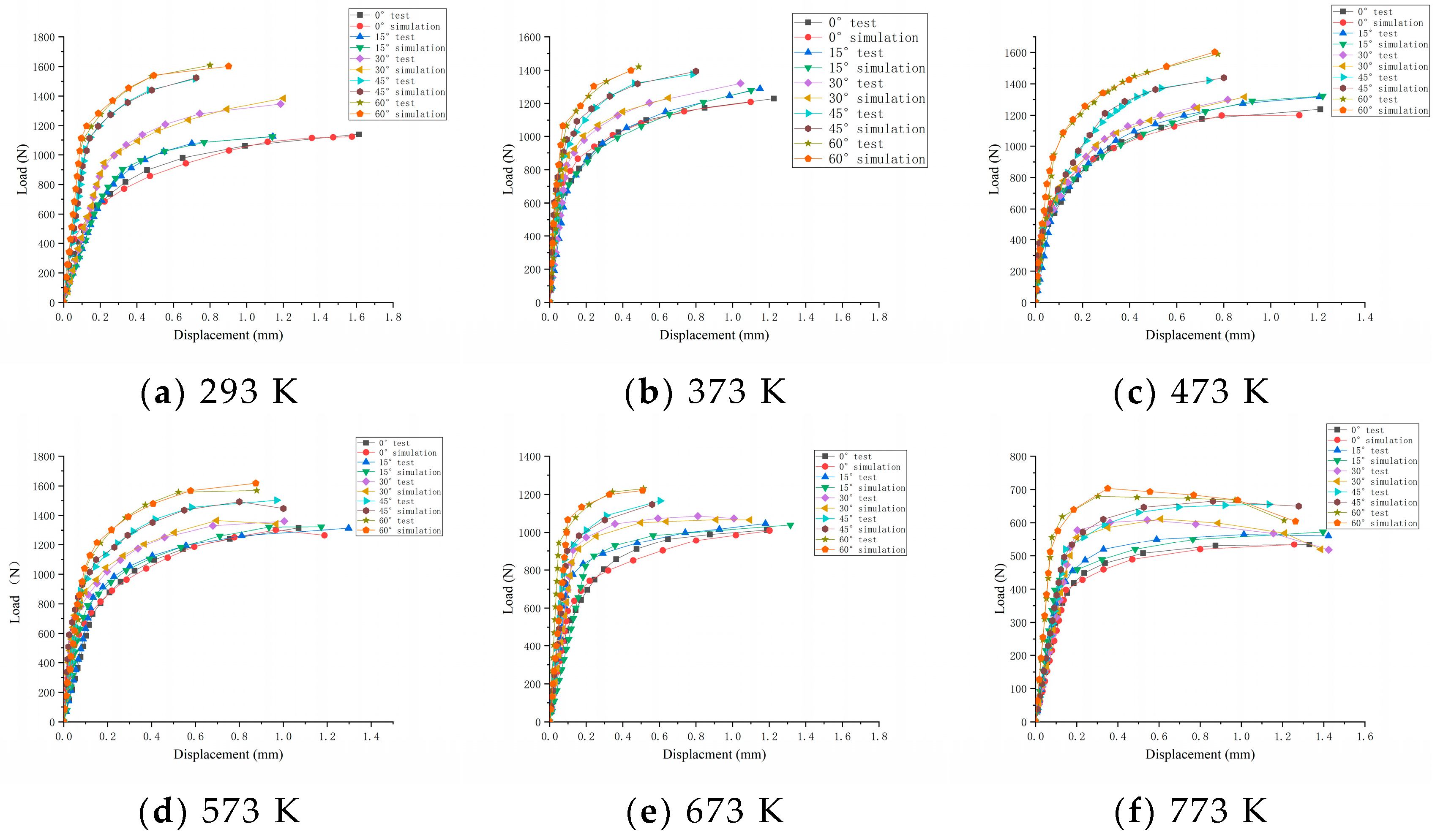 Metals 12 01125 g020 550