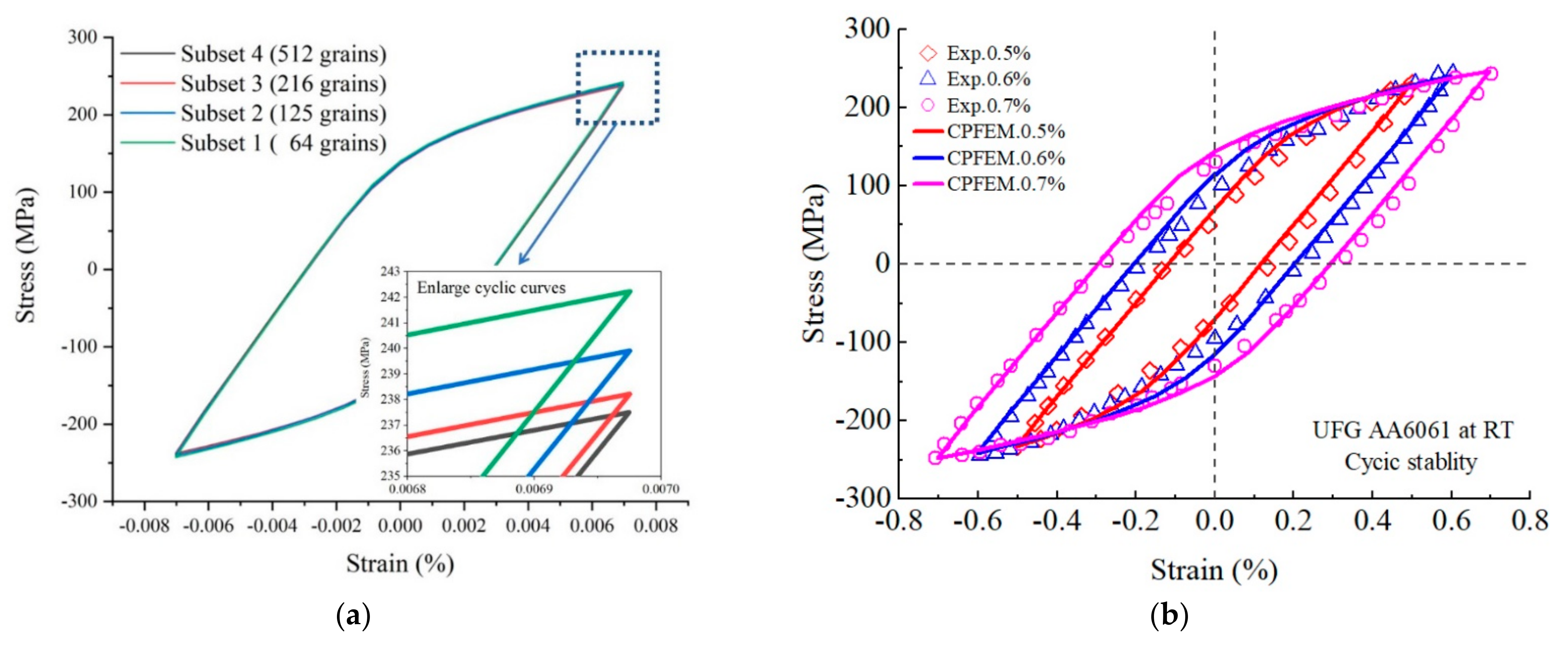 Metals 12 01127 g005 550