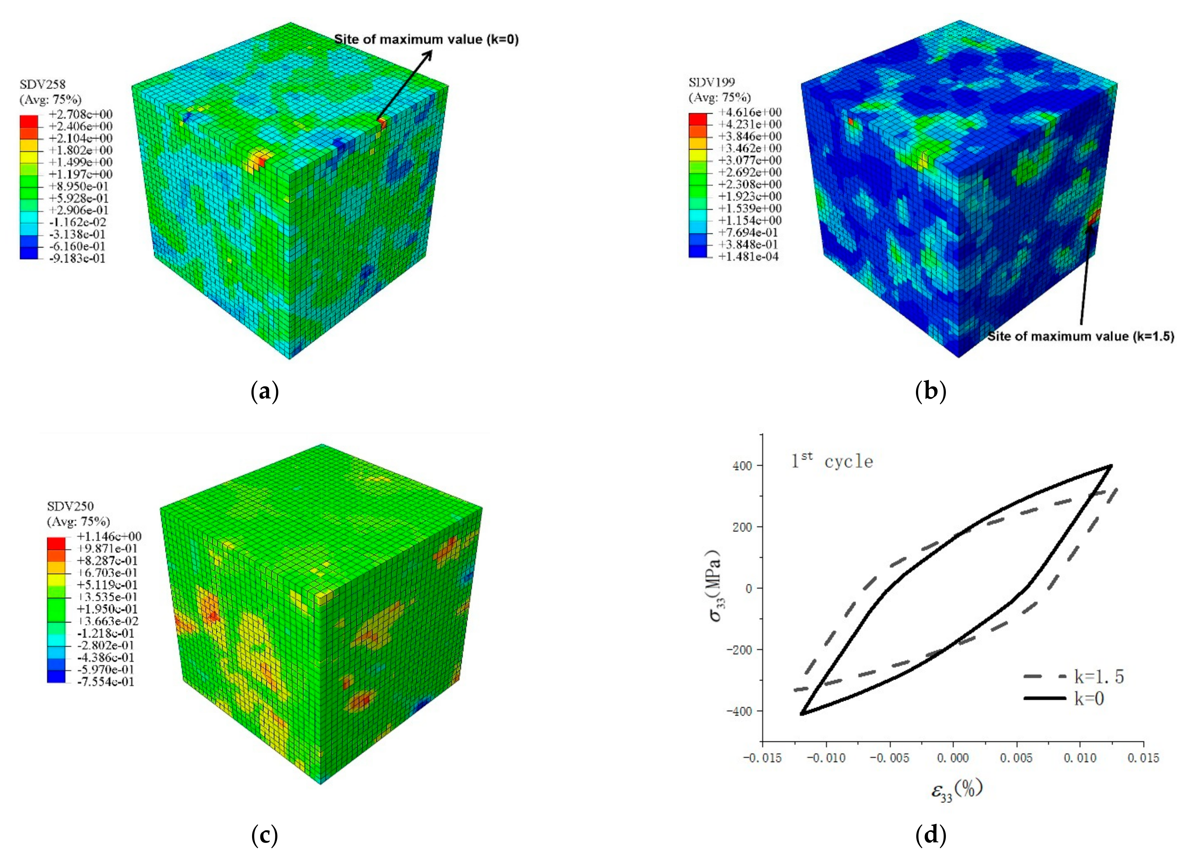 Metals 12 01127 g006a 550