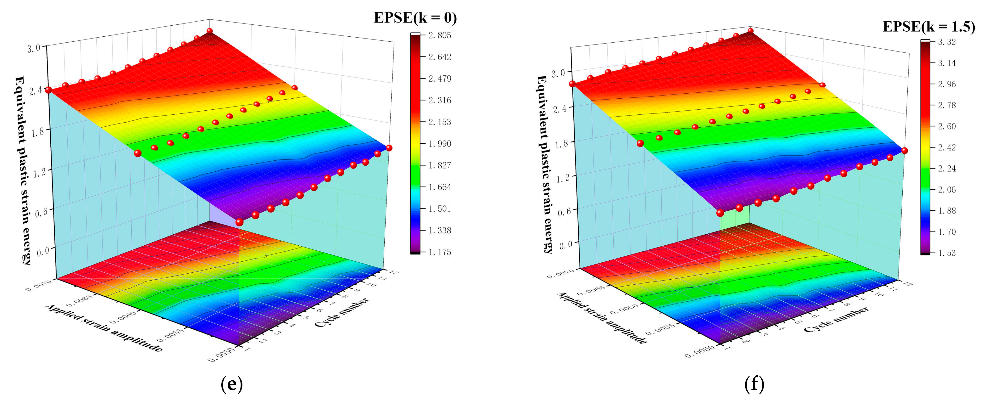 Metals 12 01127 g006b 550