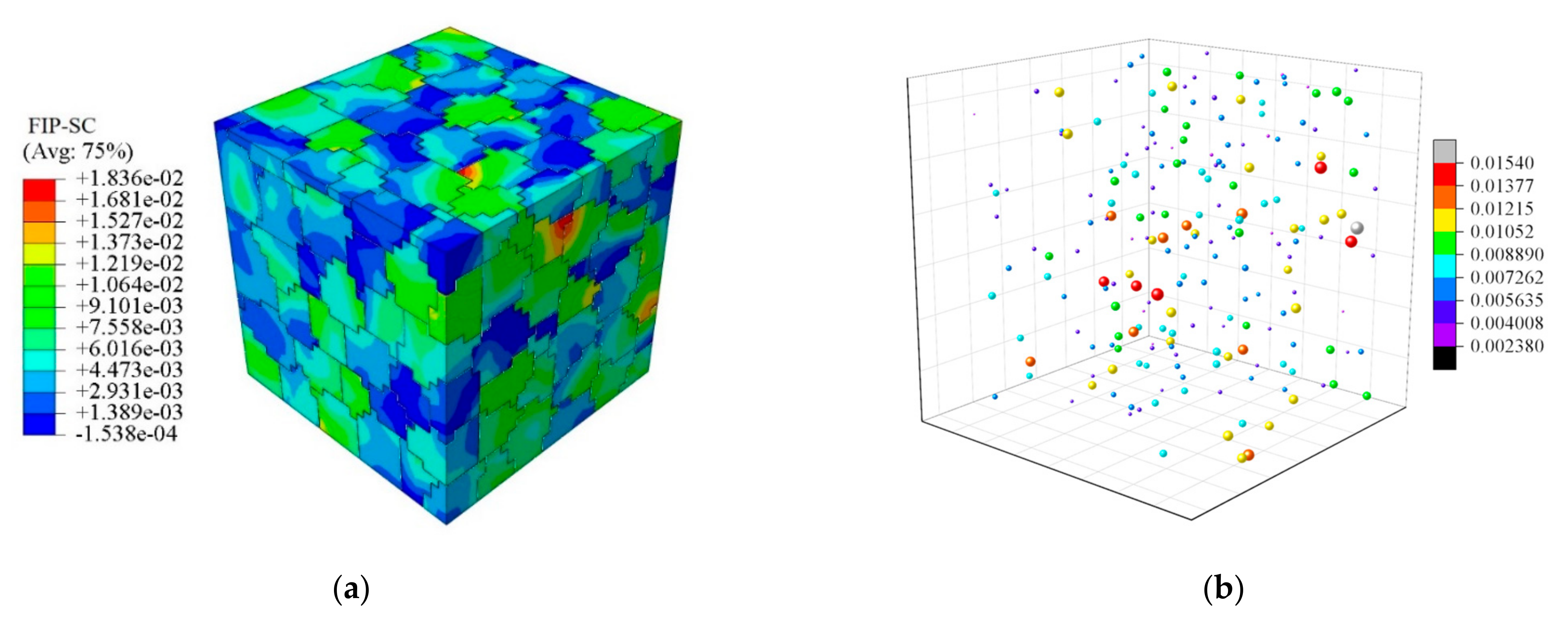 Metals 12 01127 g007a 550