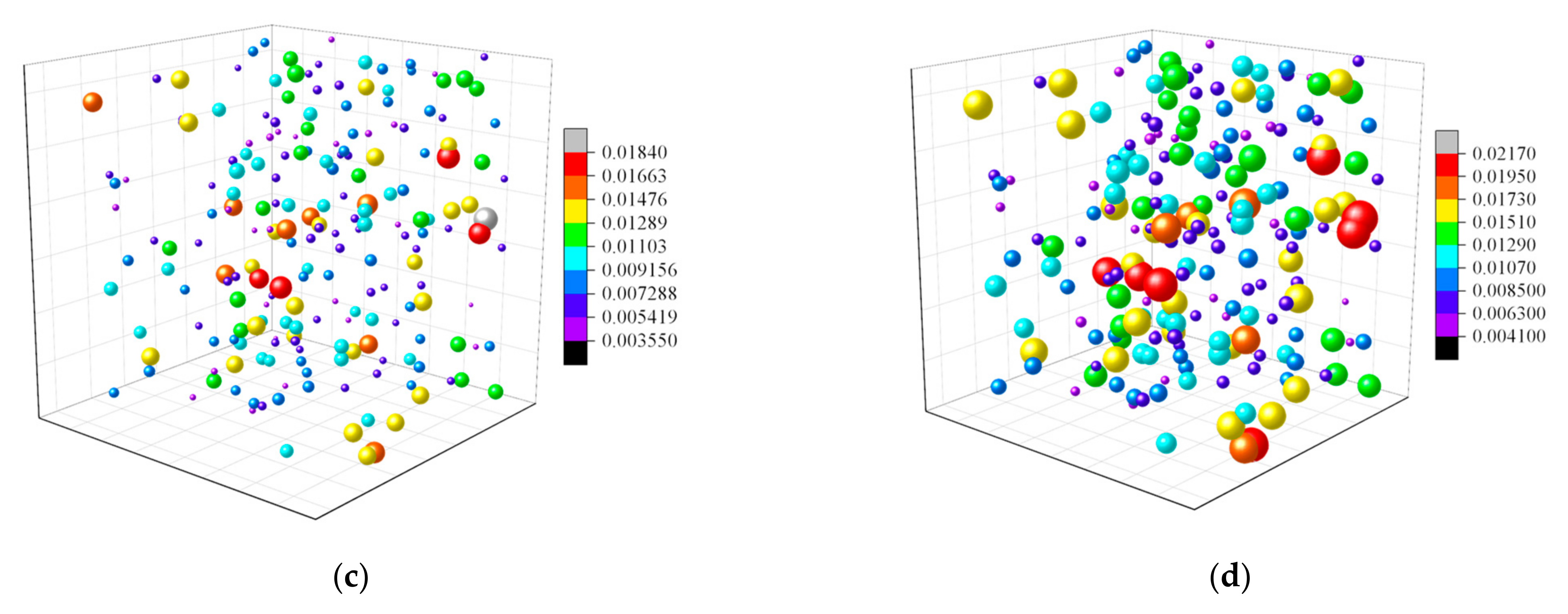 Metals 12 01127 g007b 550