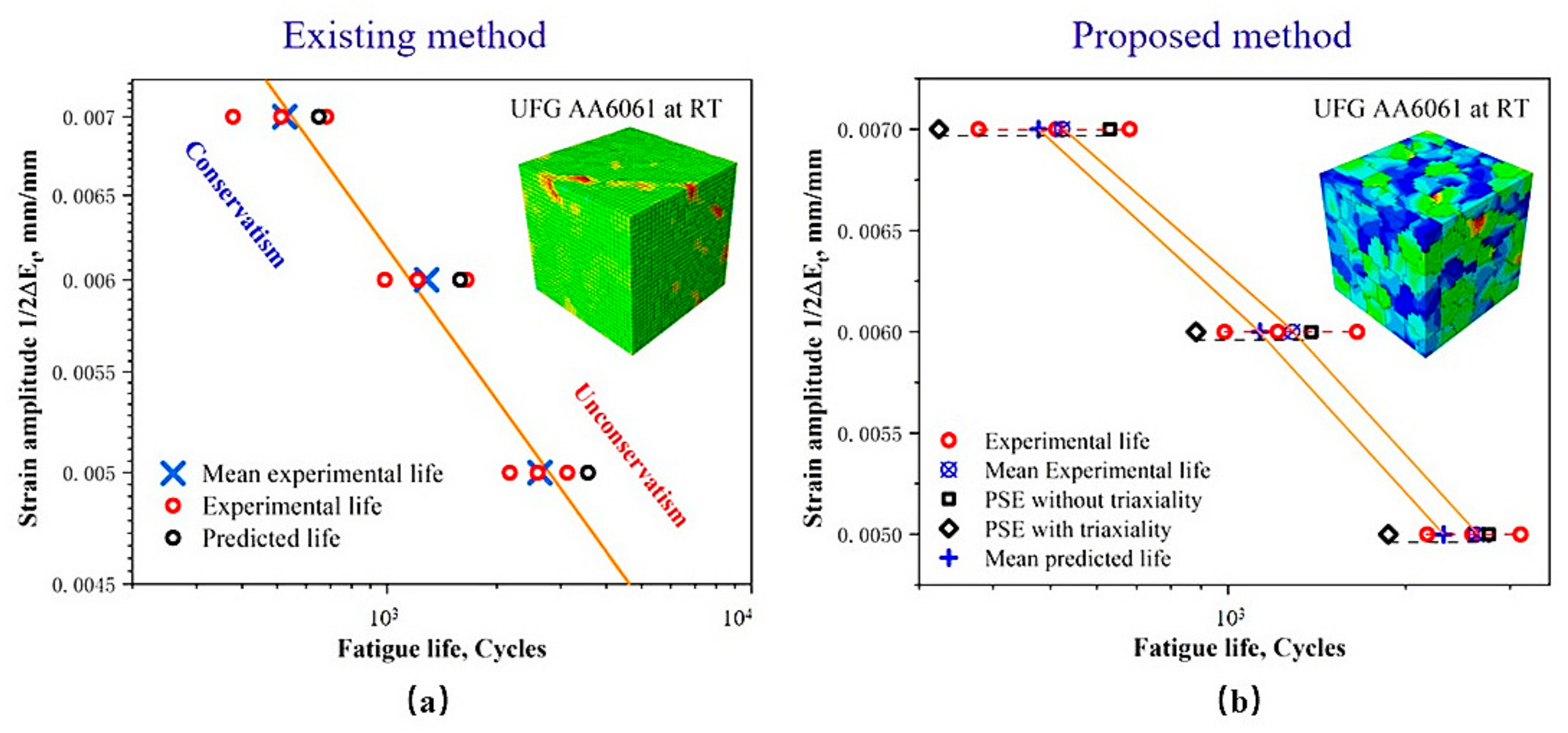 Metals 12 01127 g009 550