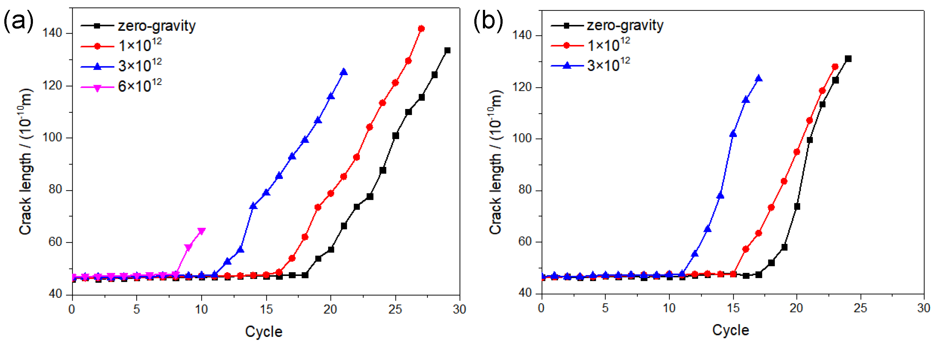 Metals 12 01128 g009 550