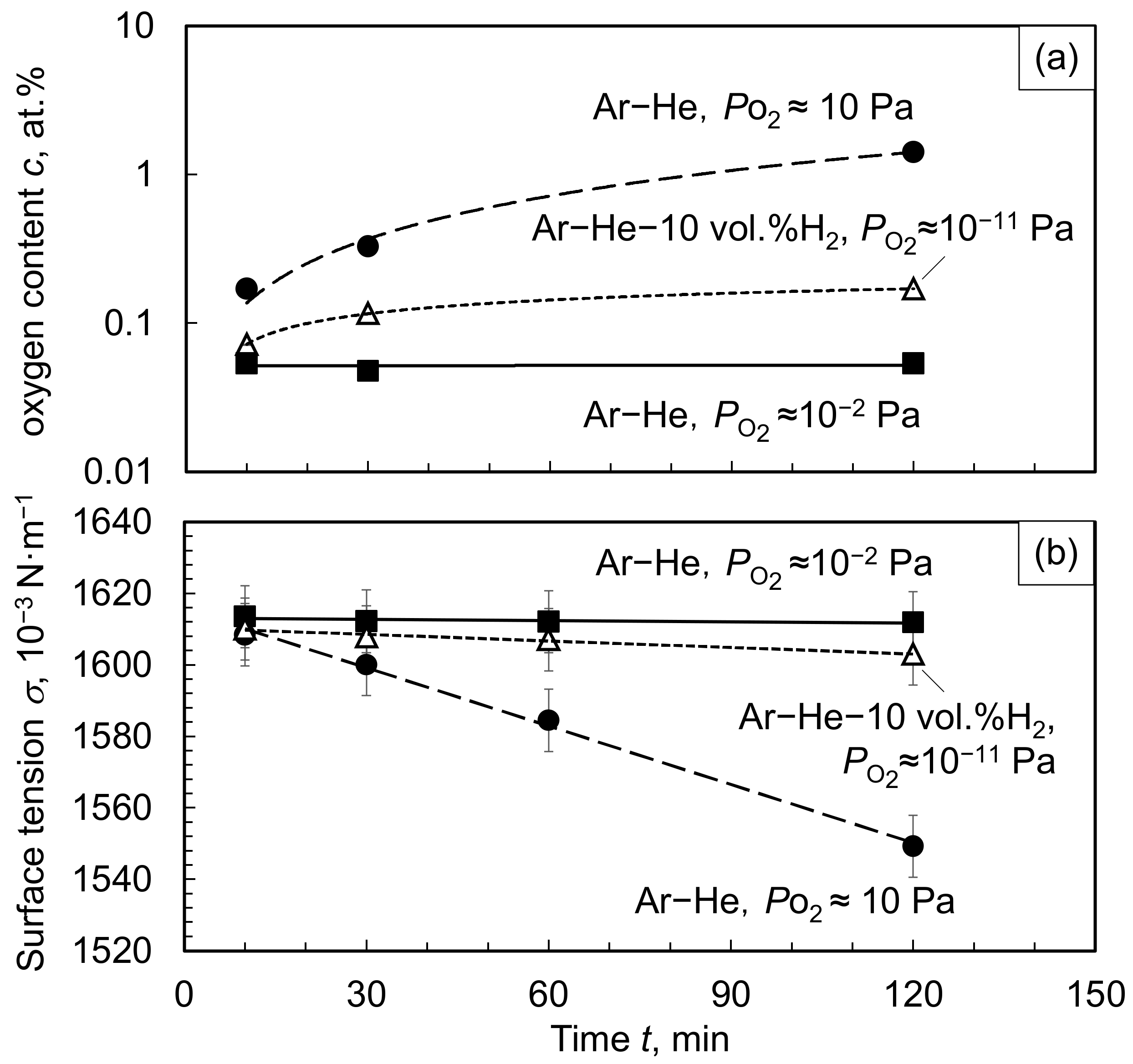 Metals 12 01129 g001