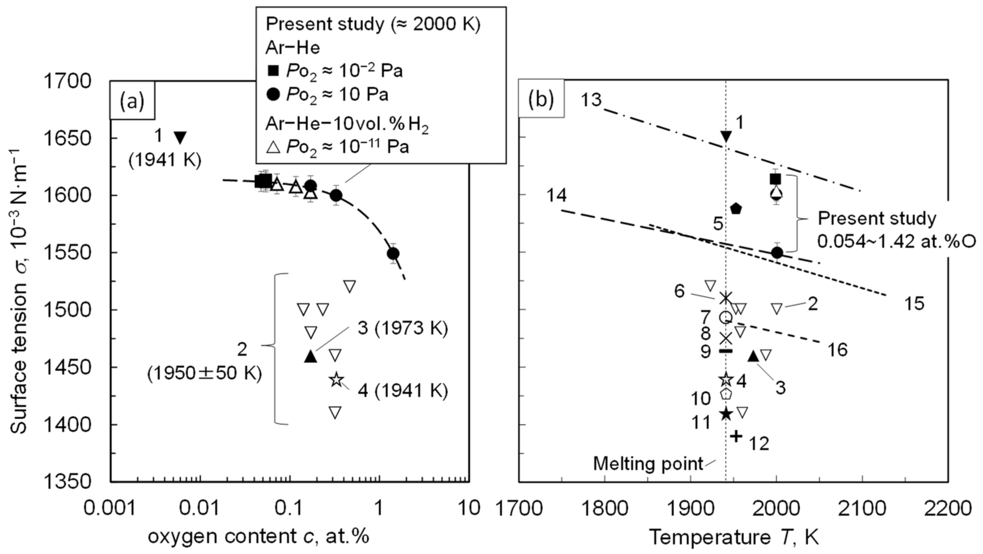 Metals 12 01129 g002