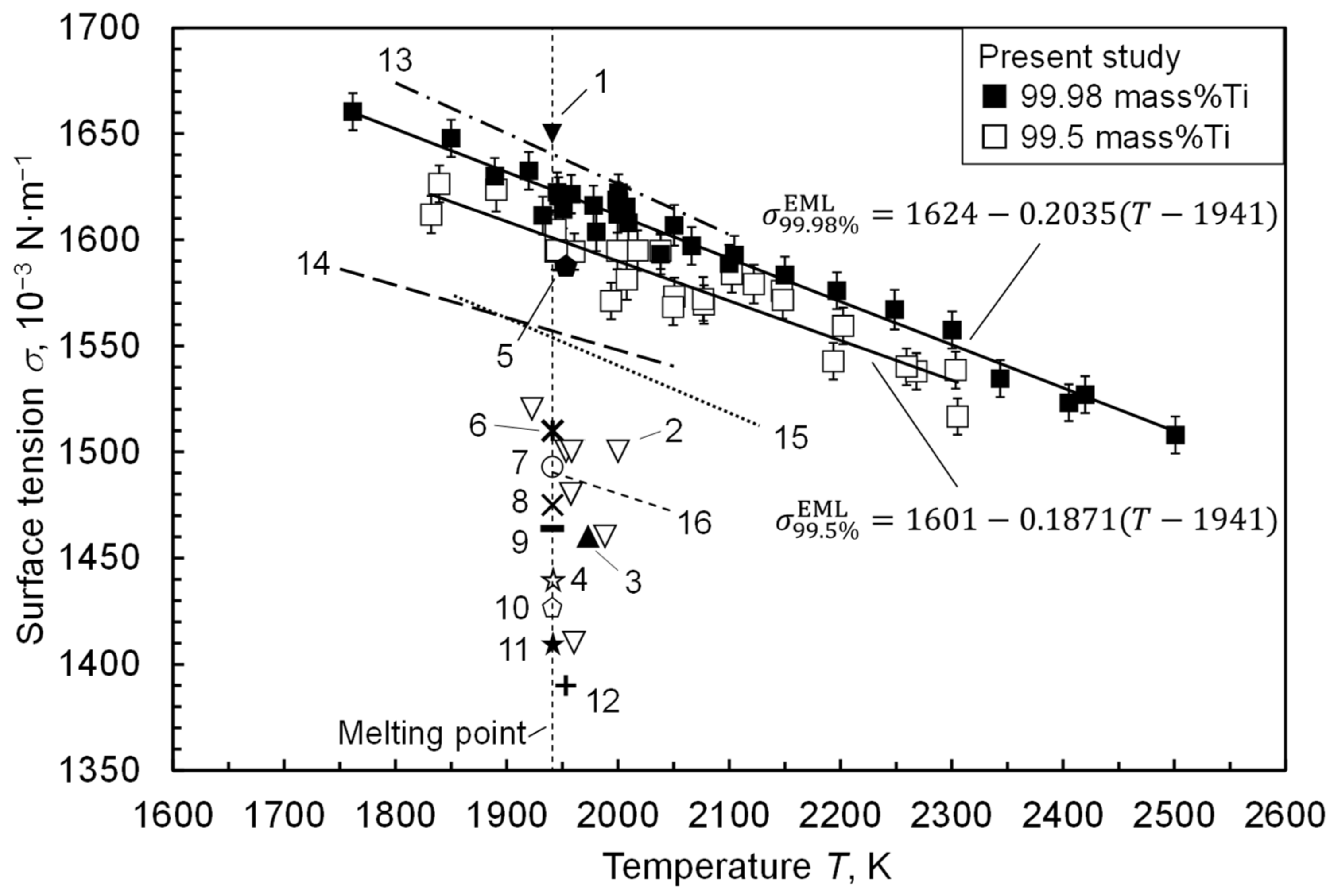Metals 12 01129 g003