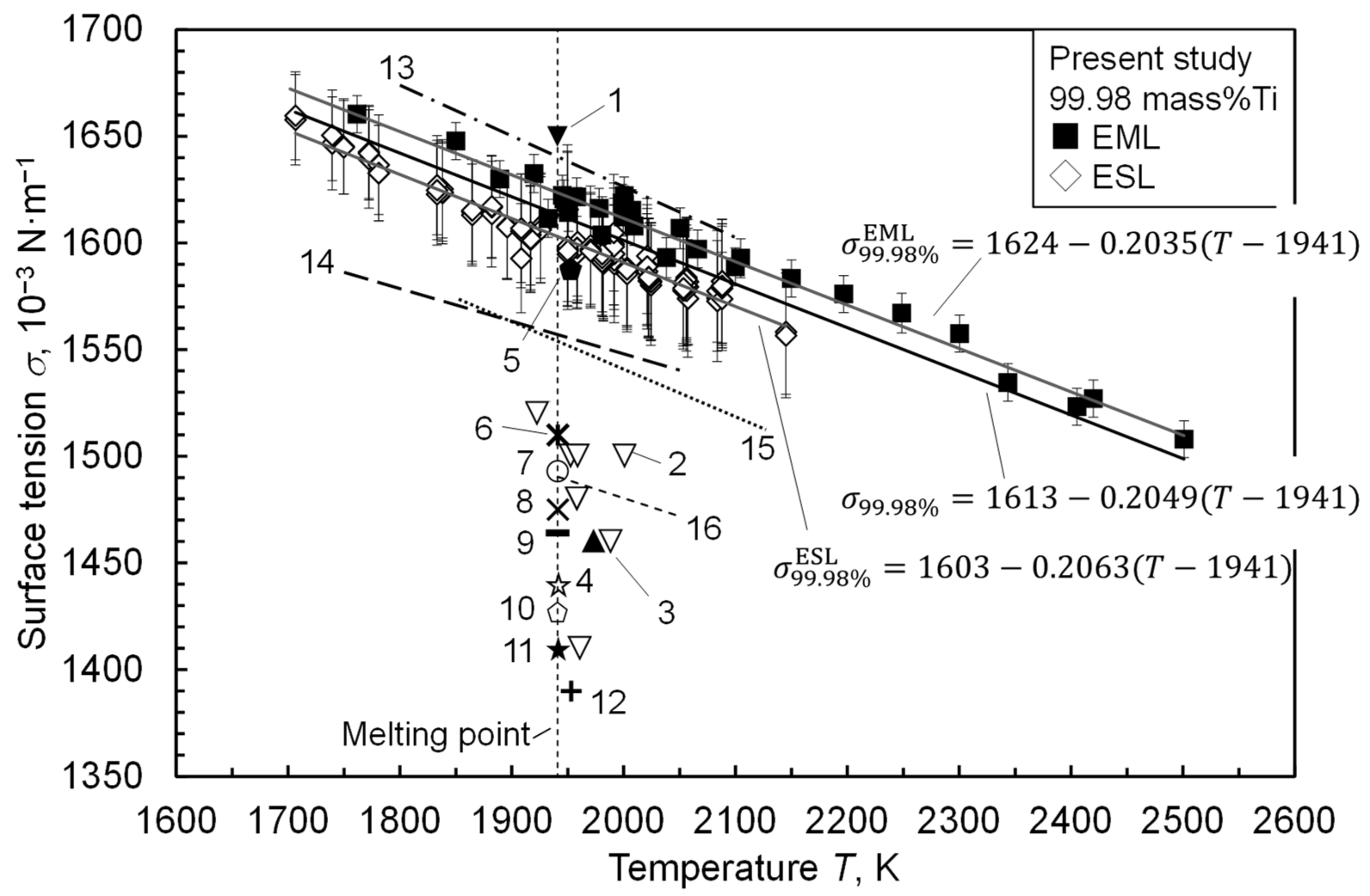 Metals 12 01129 g004