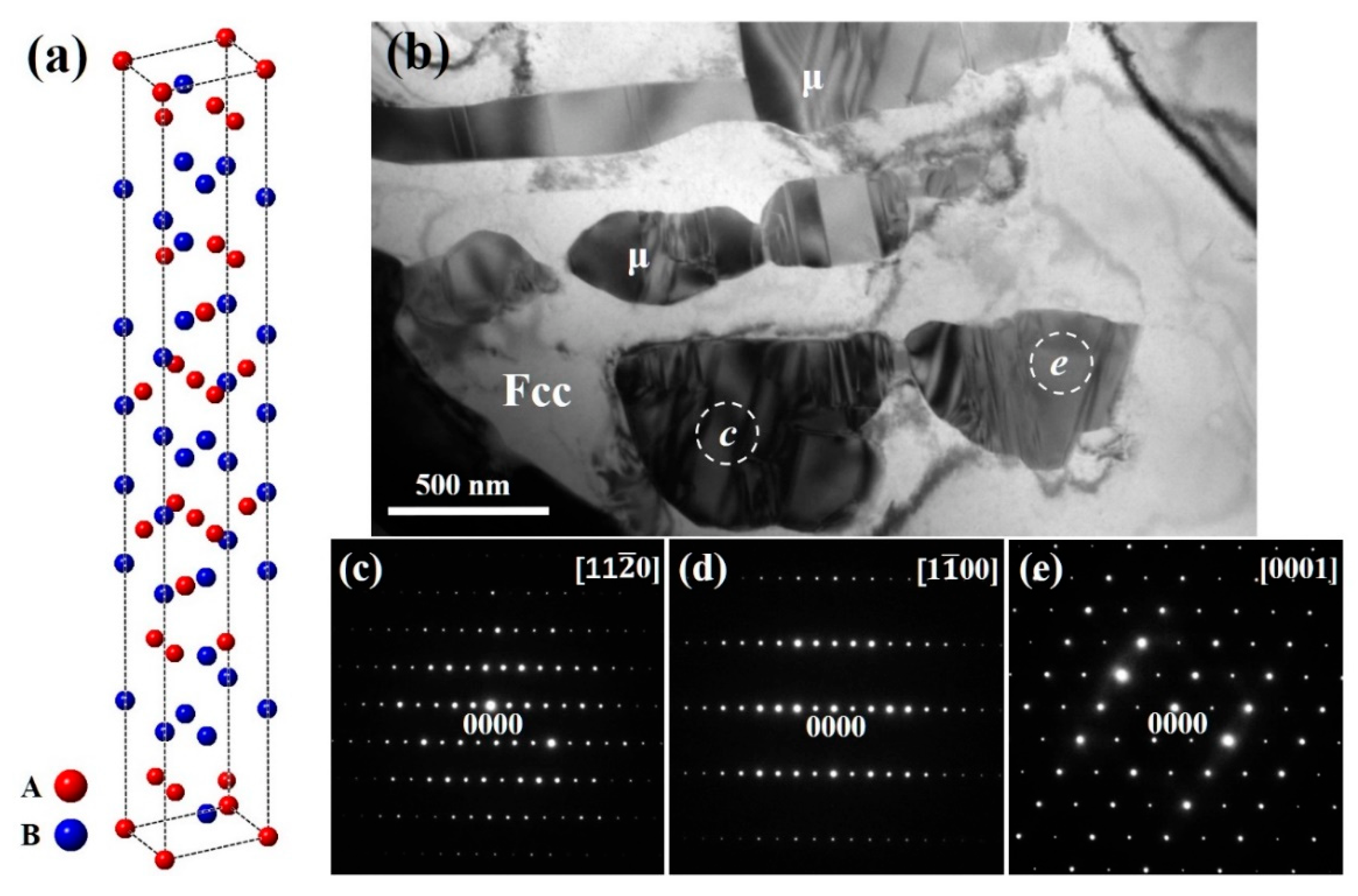 Metals 12 01130 g002 550