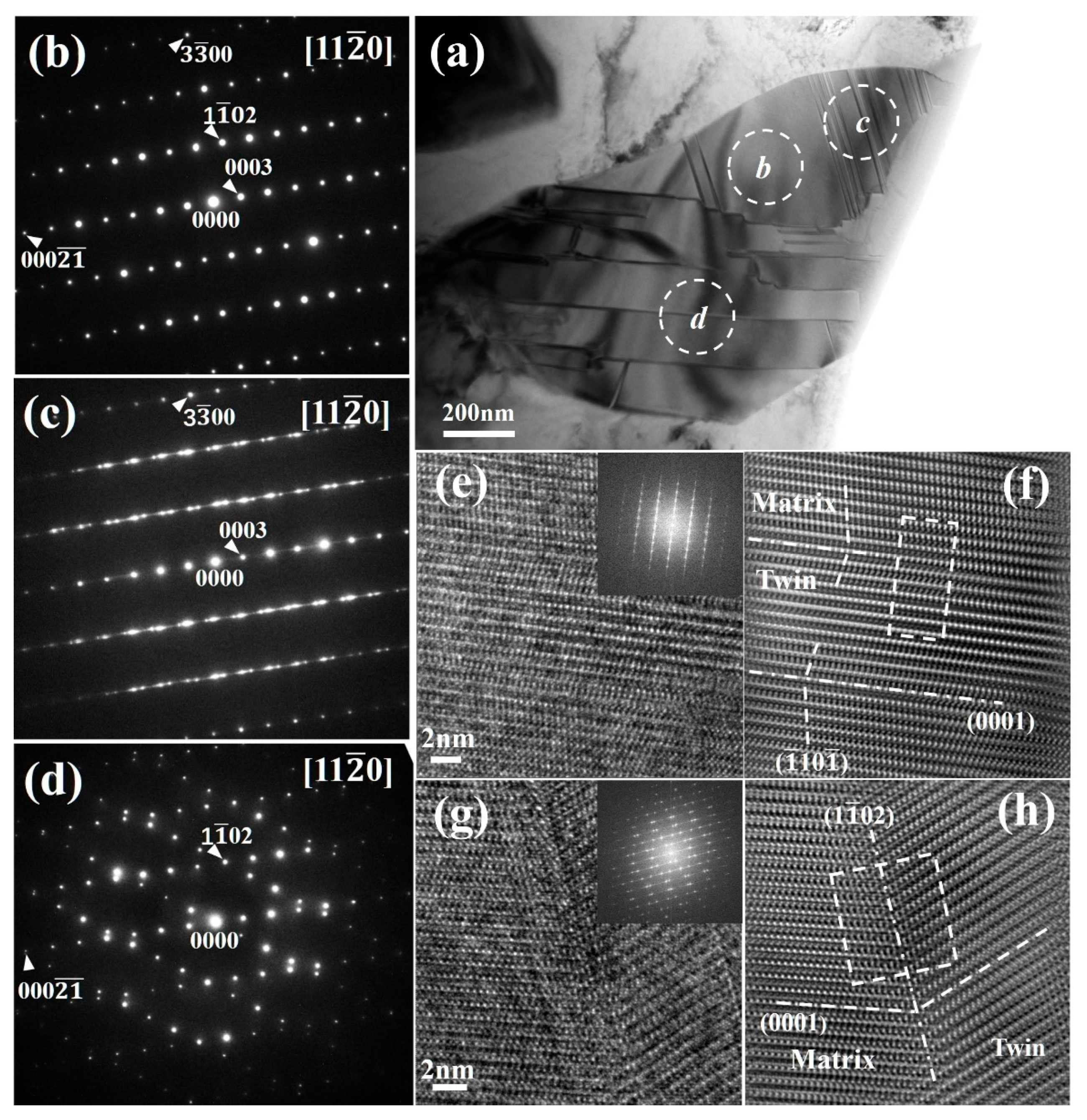 Metals 12 01130 g003 550