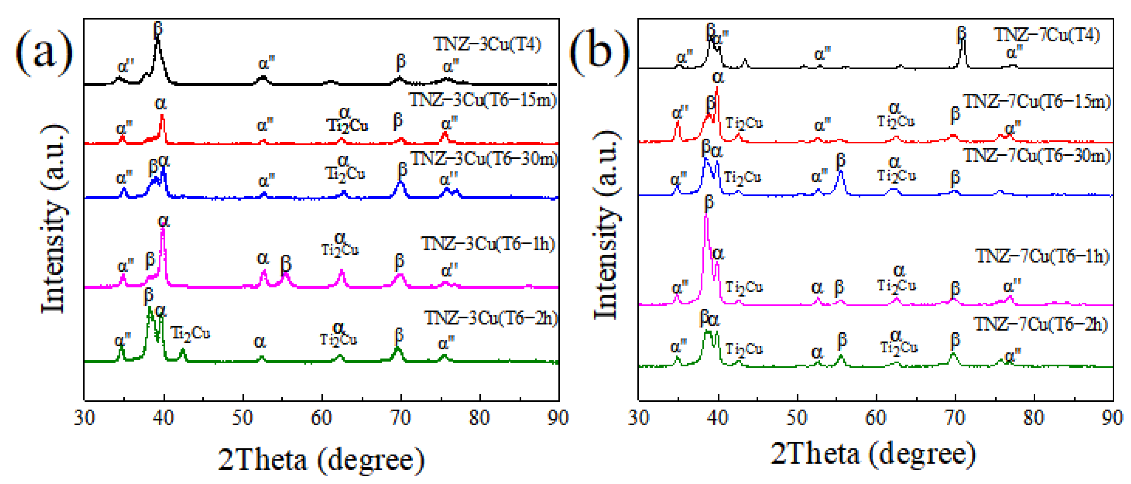 Metals 12 01132 g002